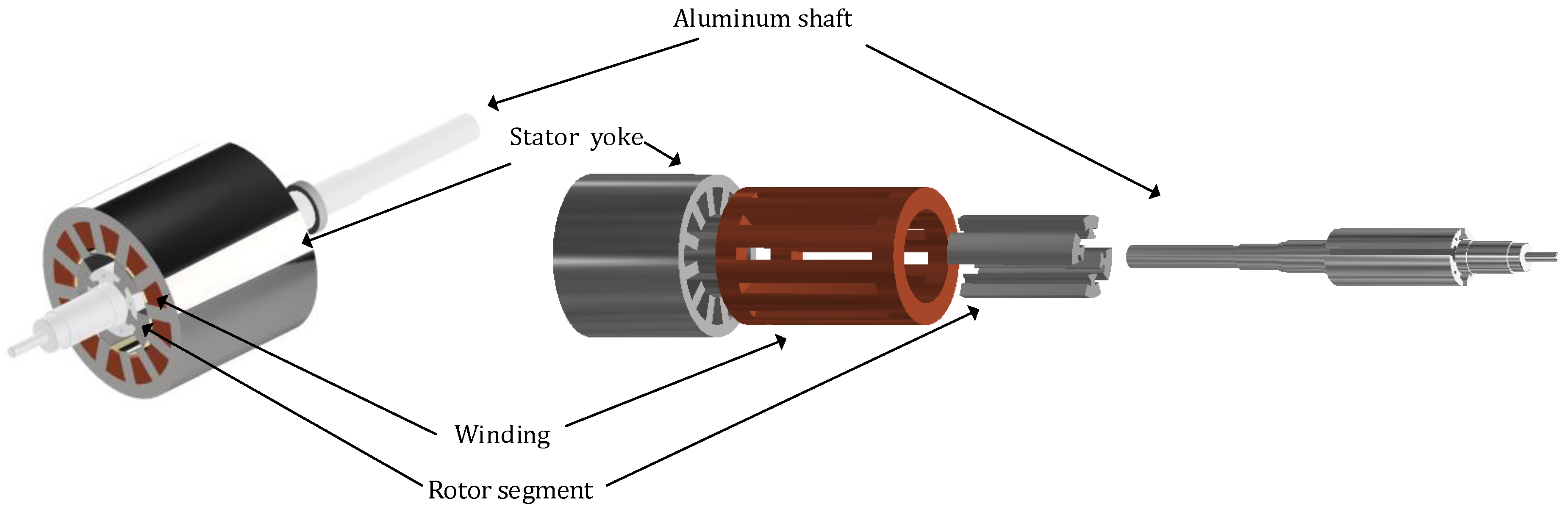 Energies 15 05772 g006 Energies 15 05772 g006