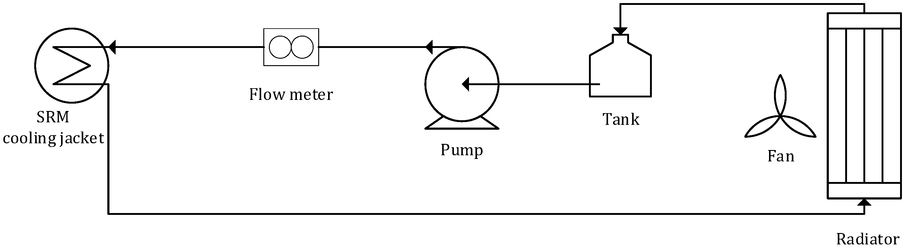 Energies 15 05772 g012 Energies 15 05772 g012