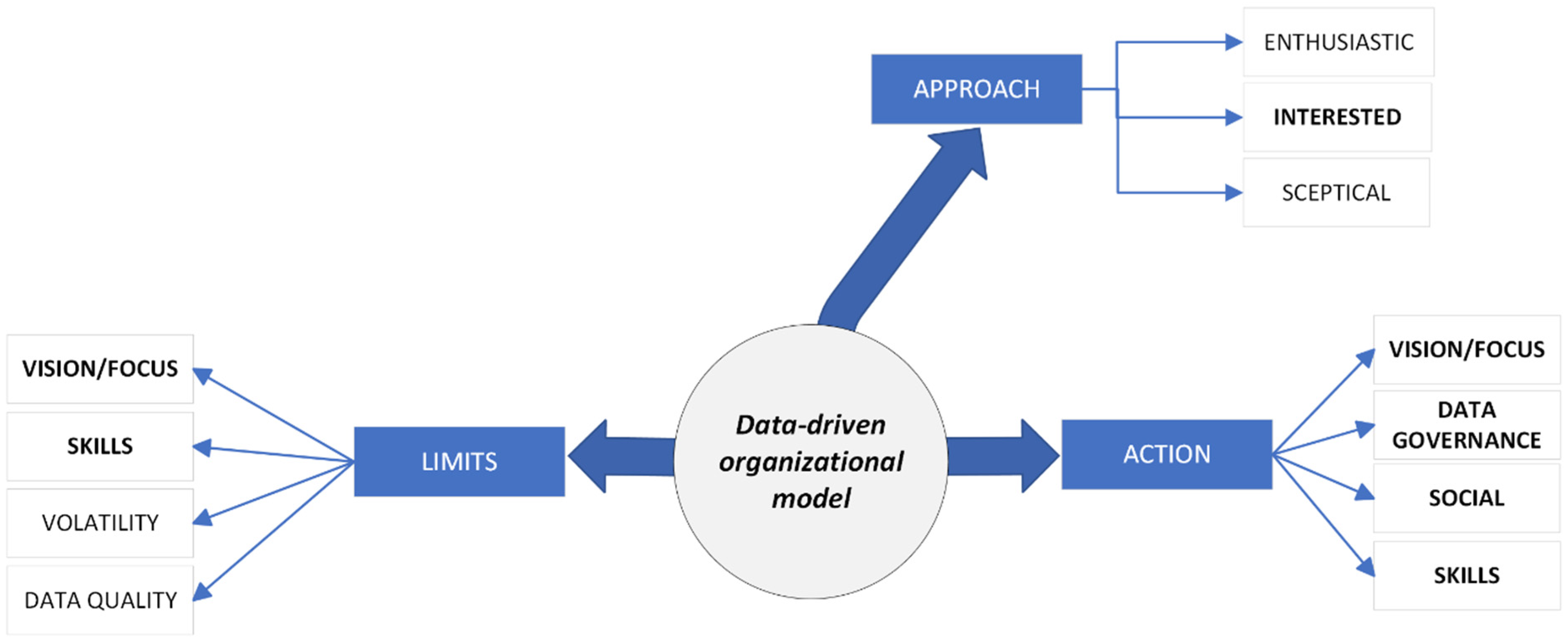 Energies 15 05775 g003