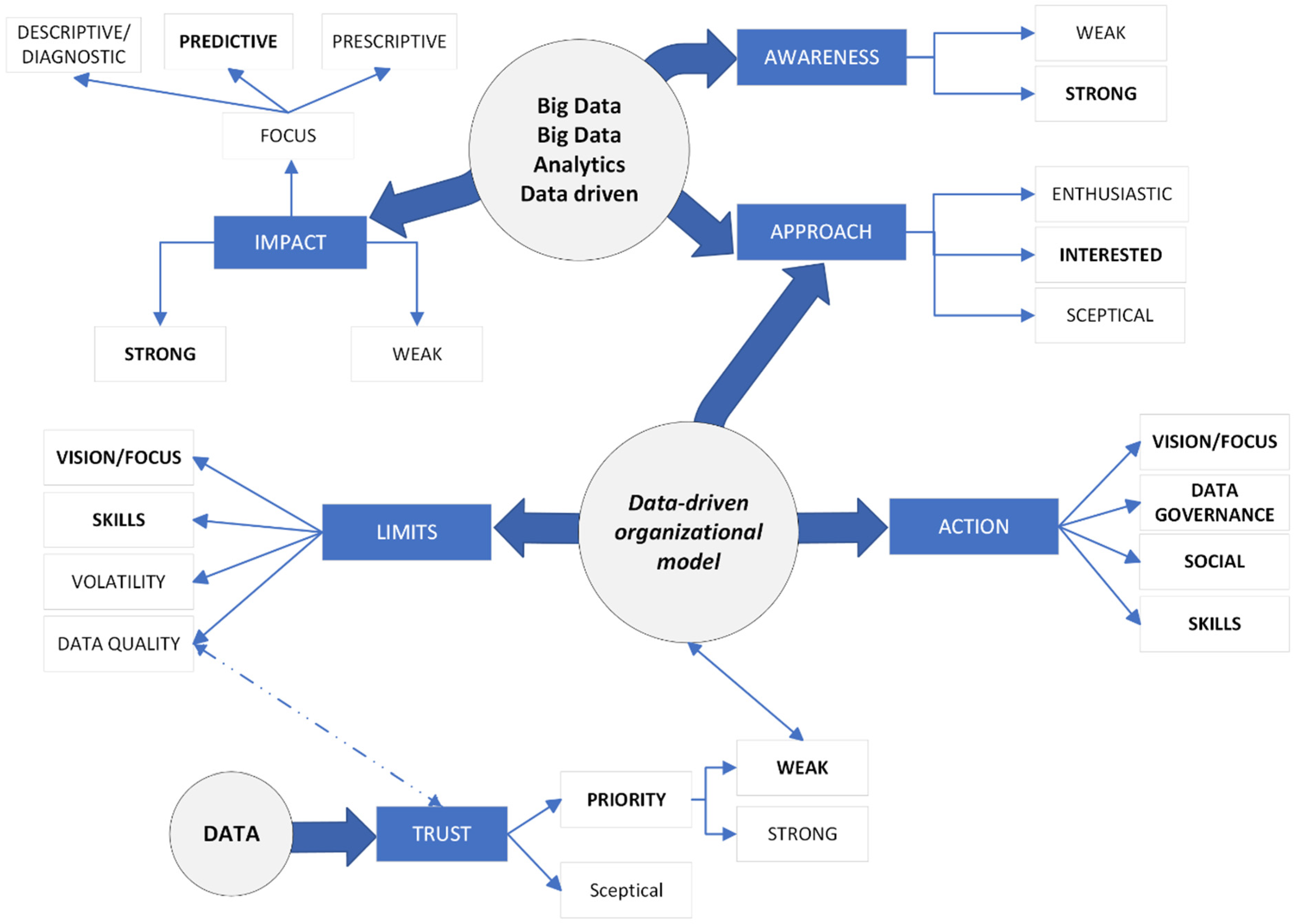 Energies 15 05775 g004