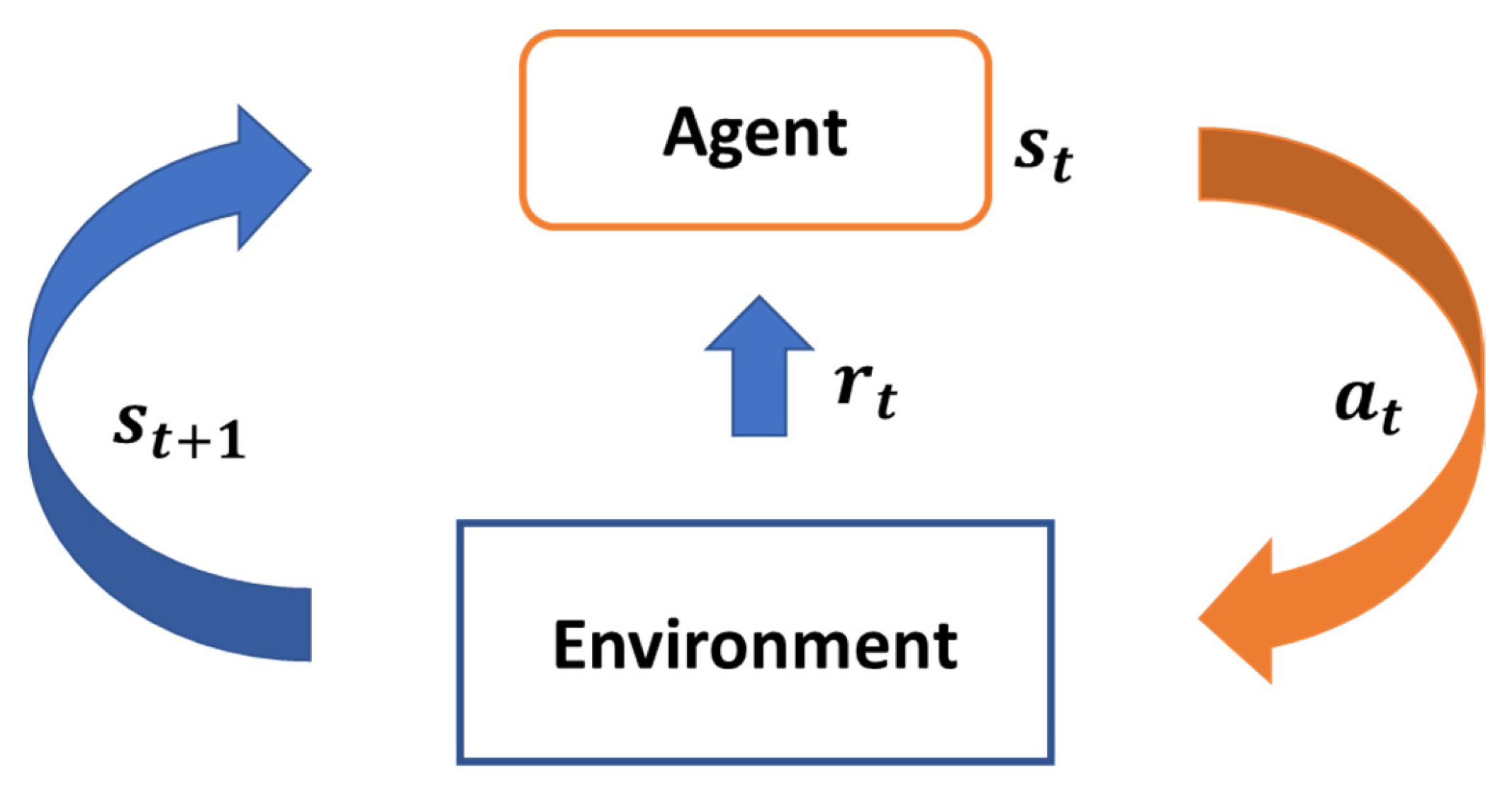 Energies 15 05776 g001 Energies 15 05776 g001
