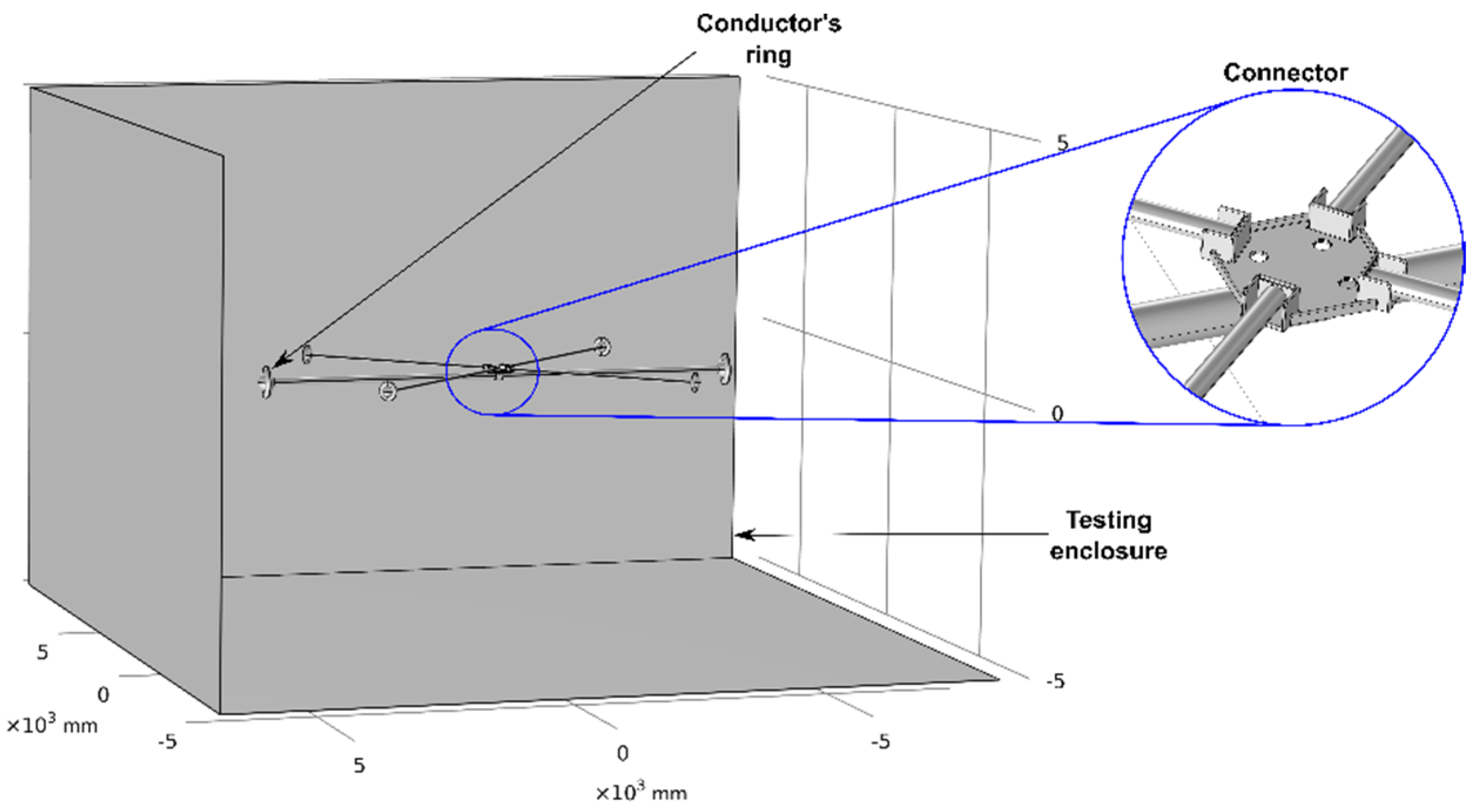 Energies 15 05781 g002