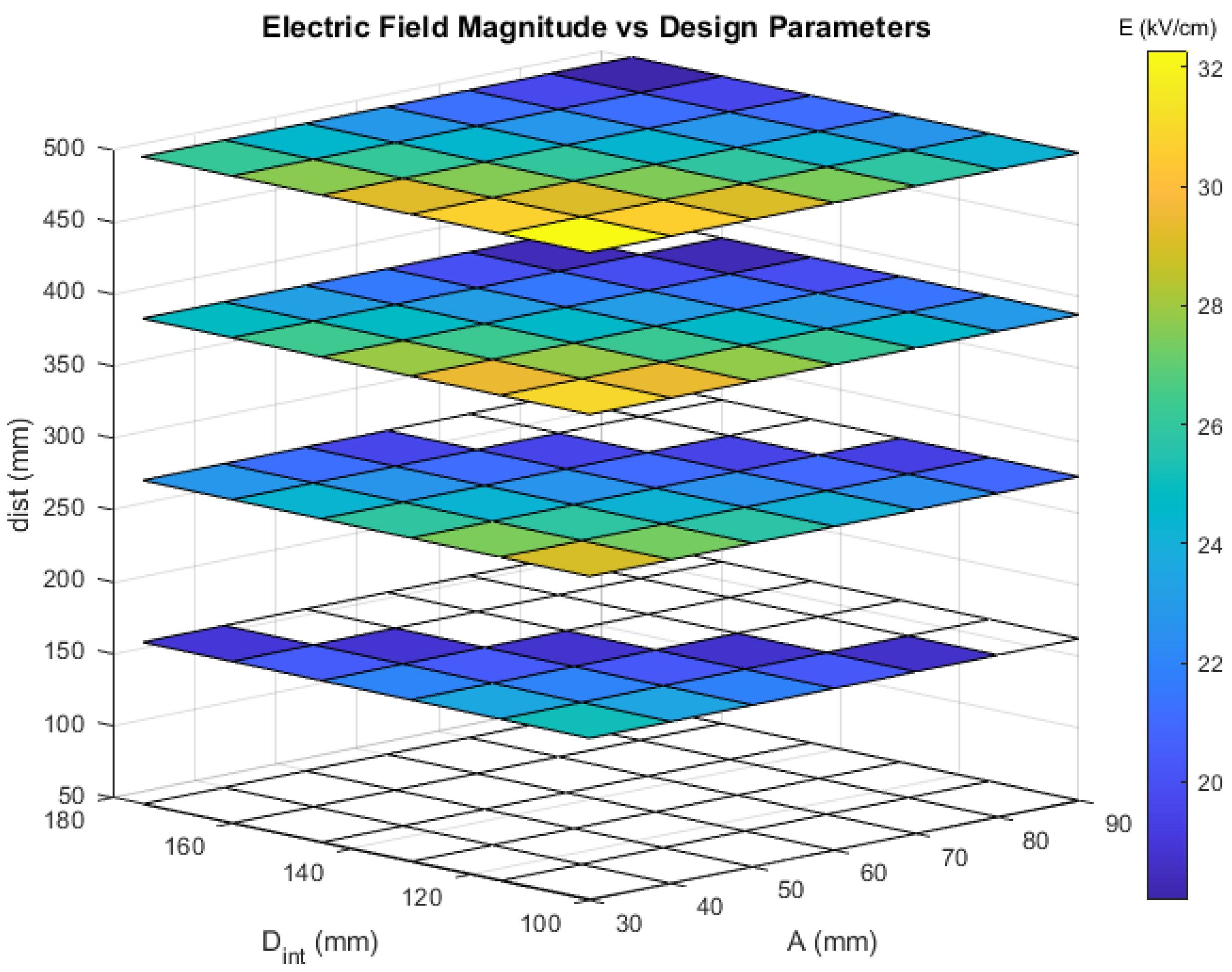 Energies 15 05781 g007