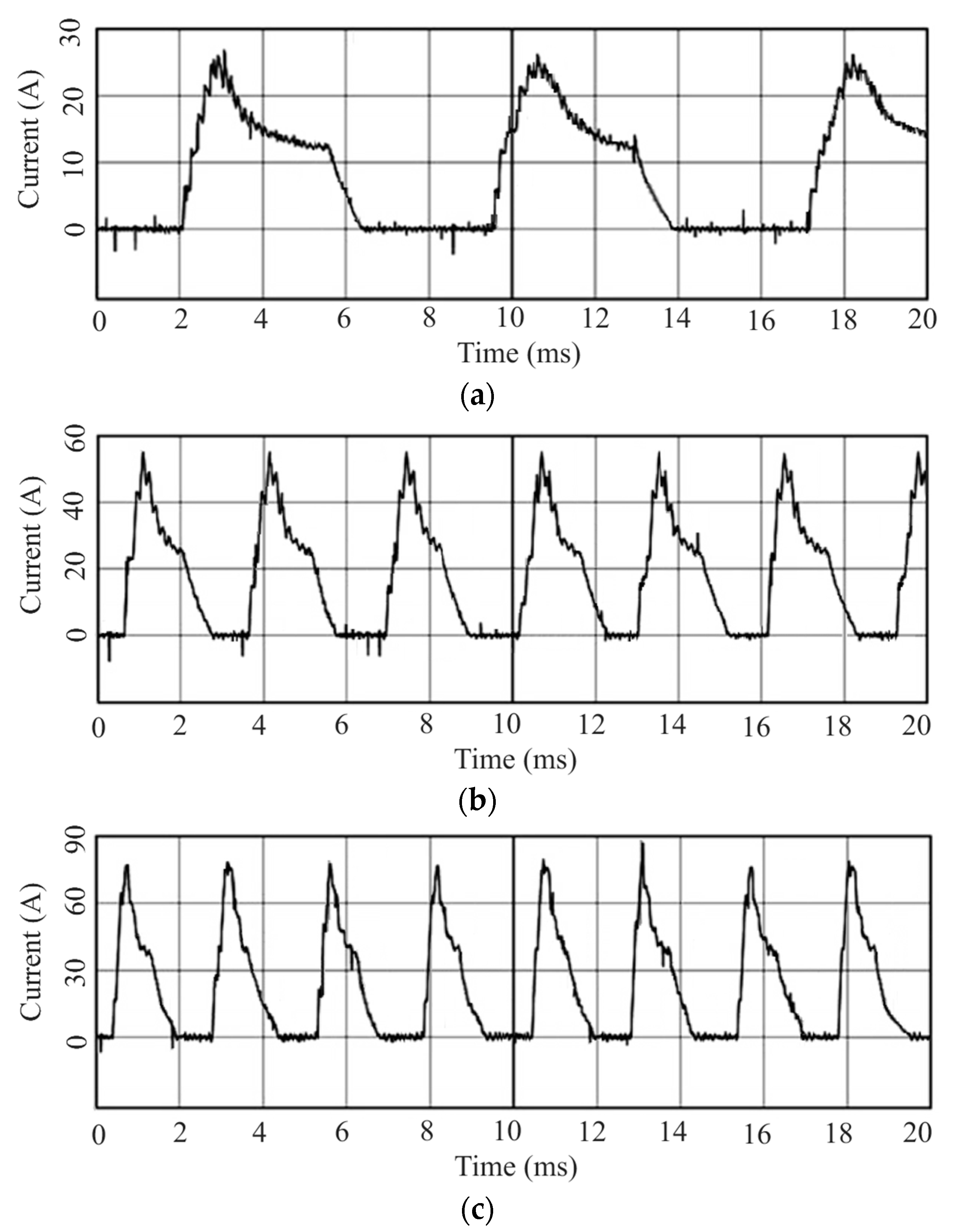 Energies 15 05782 g012