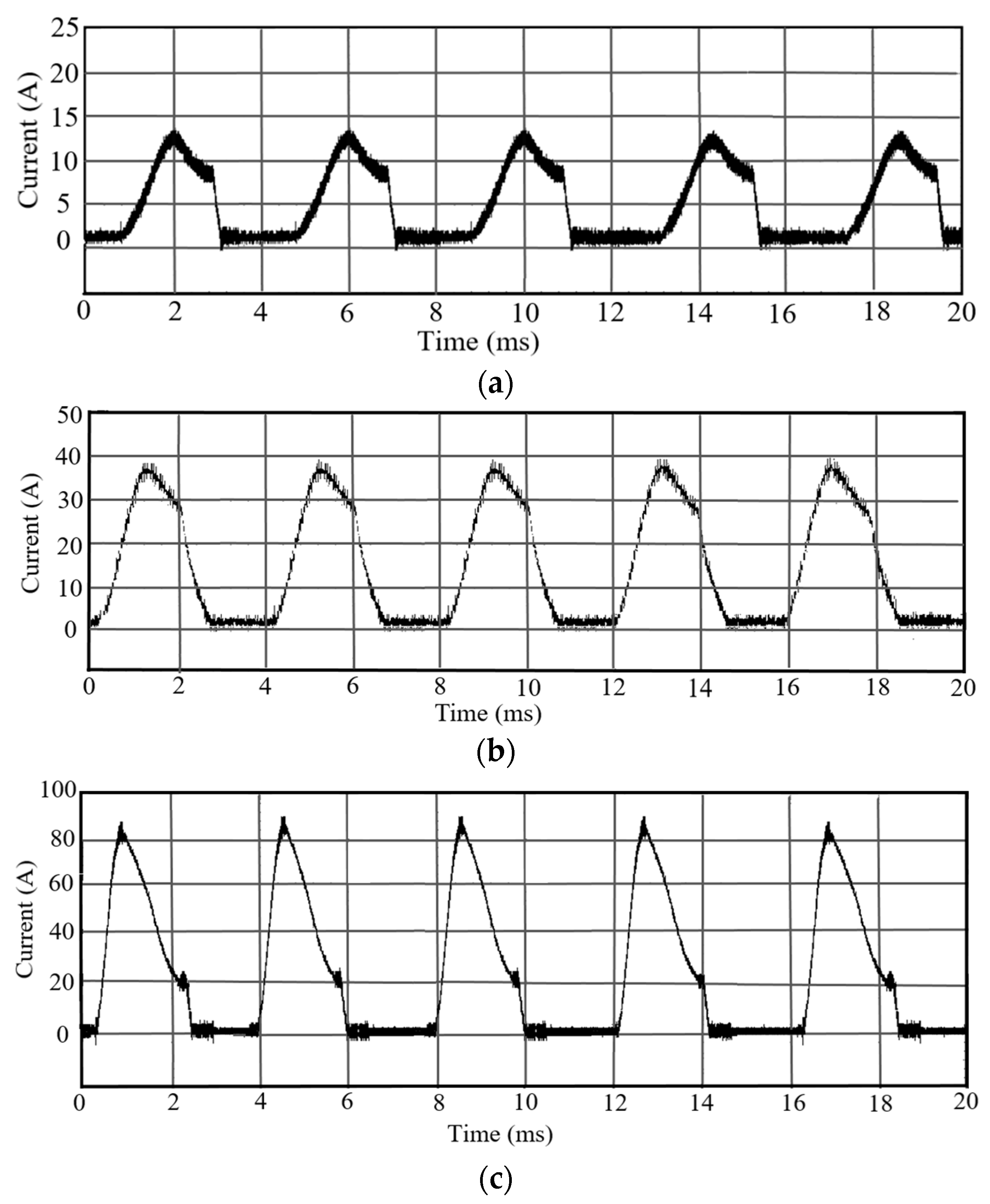 Energies 15 05782 g013