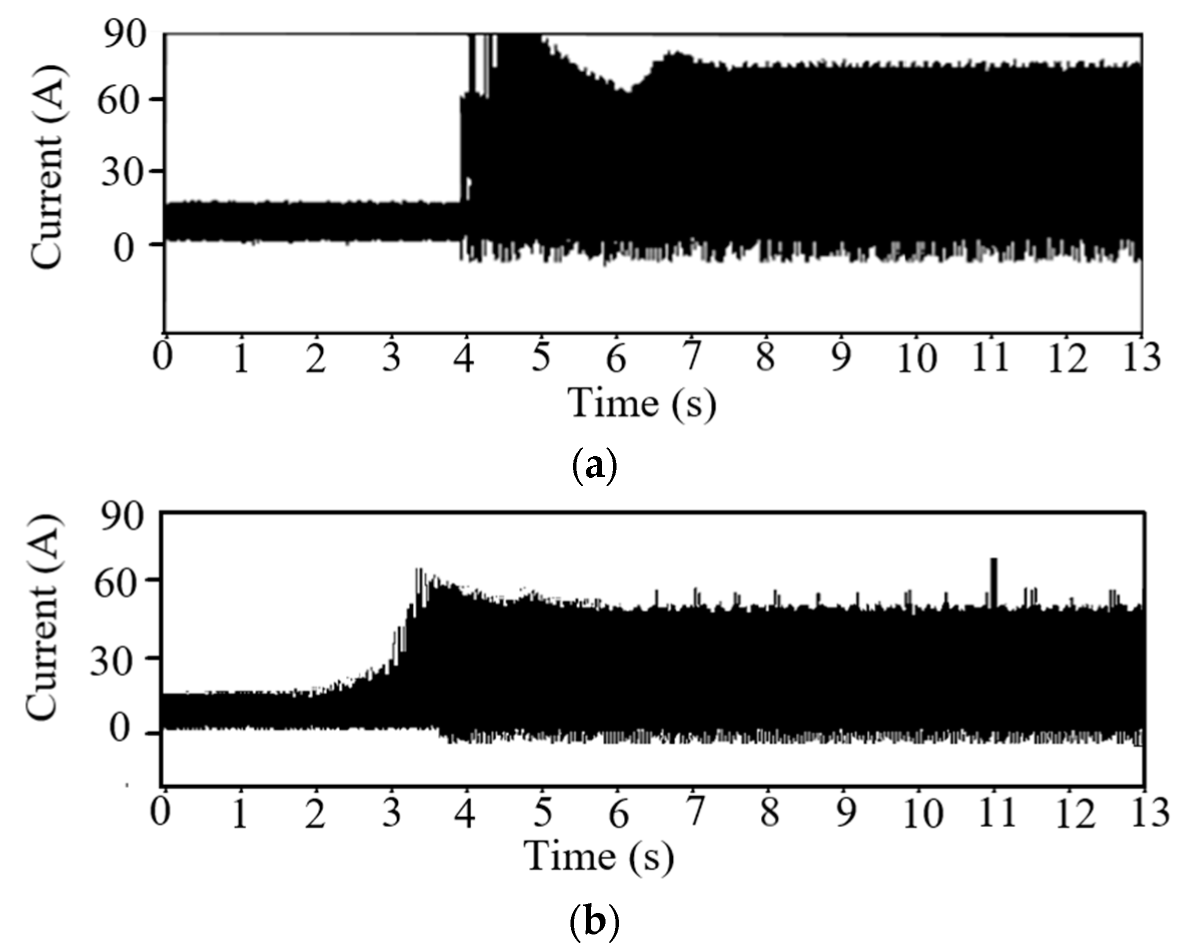 Energies 15 05782 g015