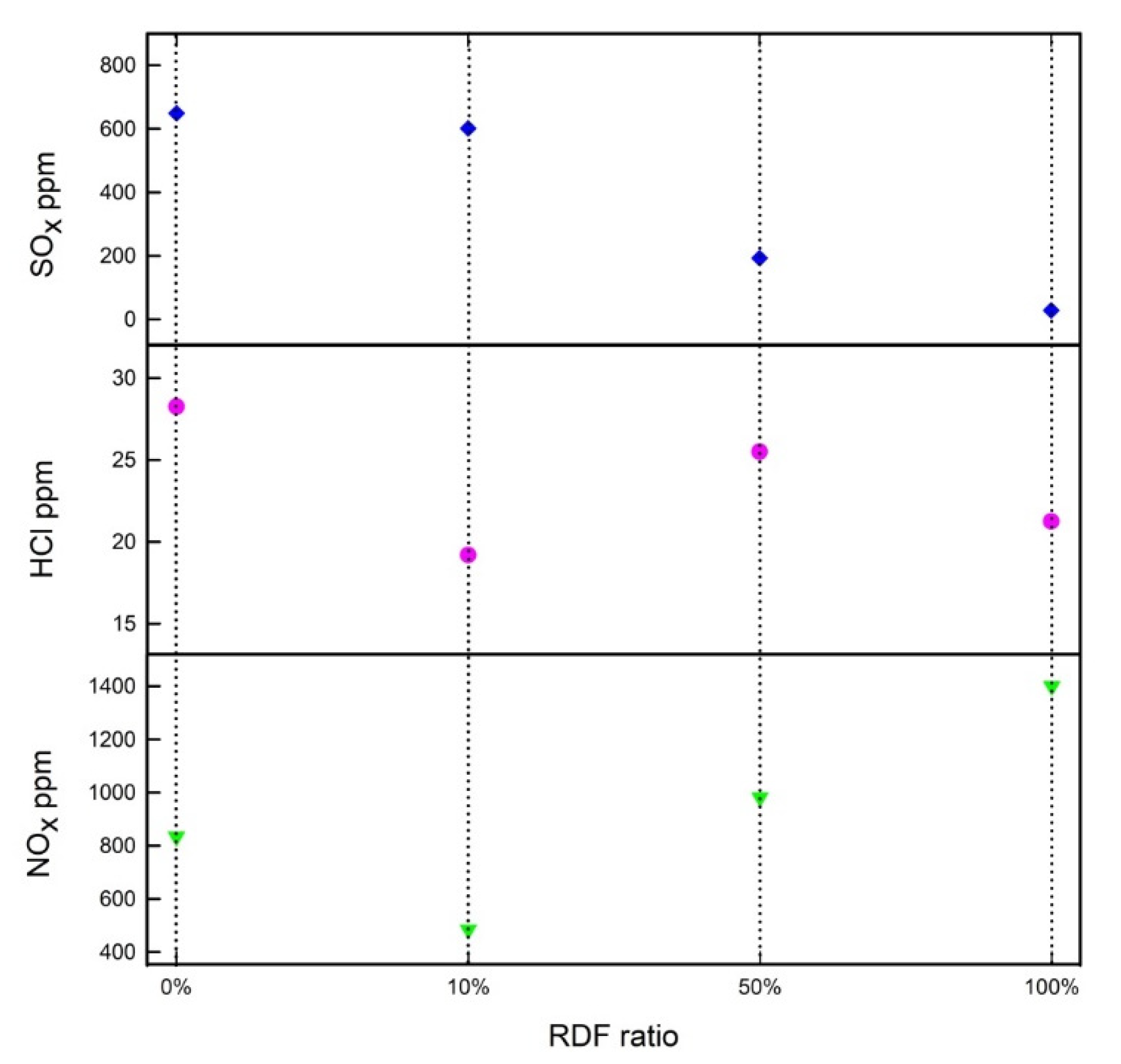 Energies 15 05785 g003 Energies 15 05785 g003