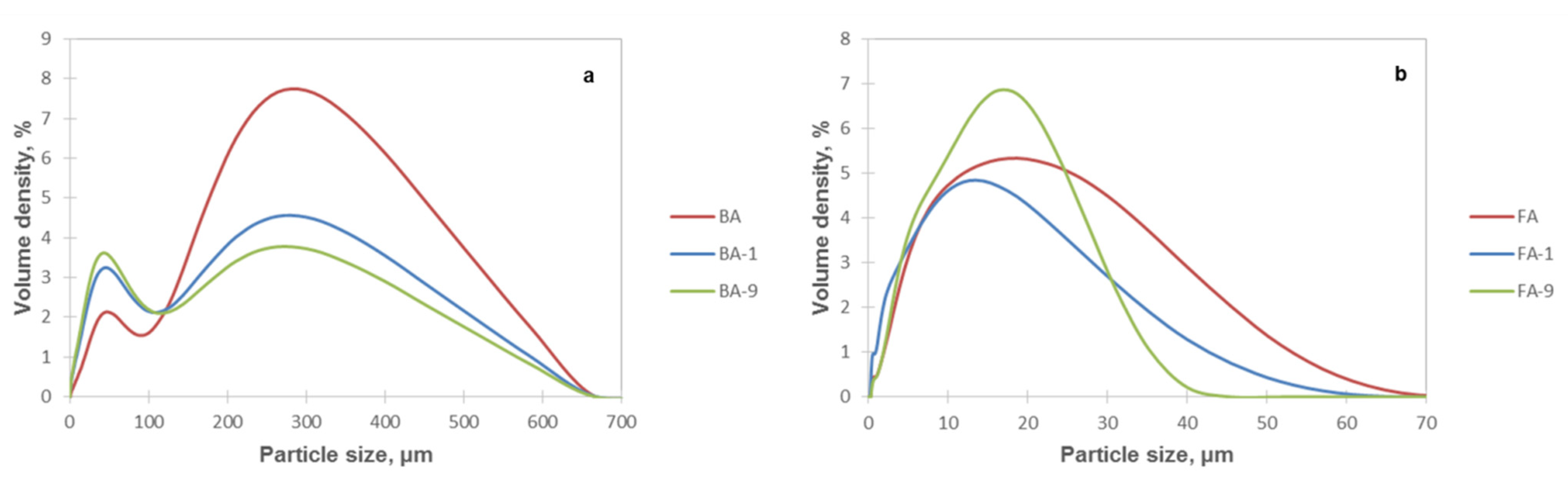 Energies 15 05785 g005 Energies 15 05785 g005