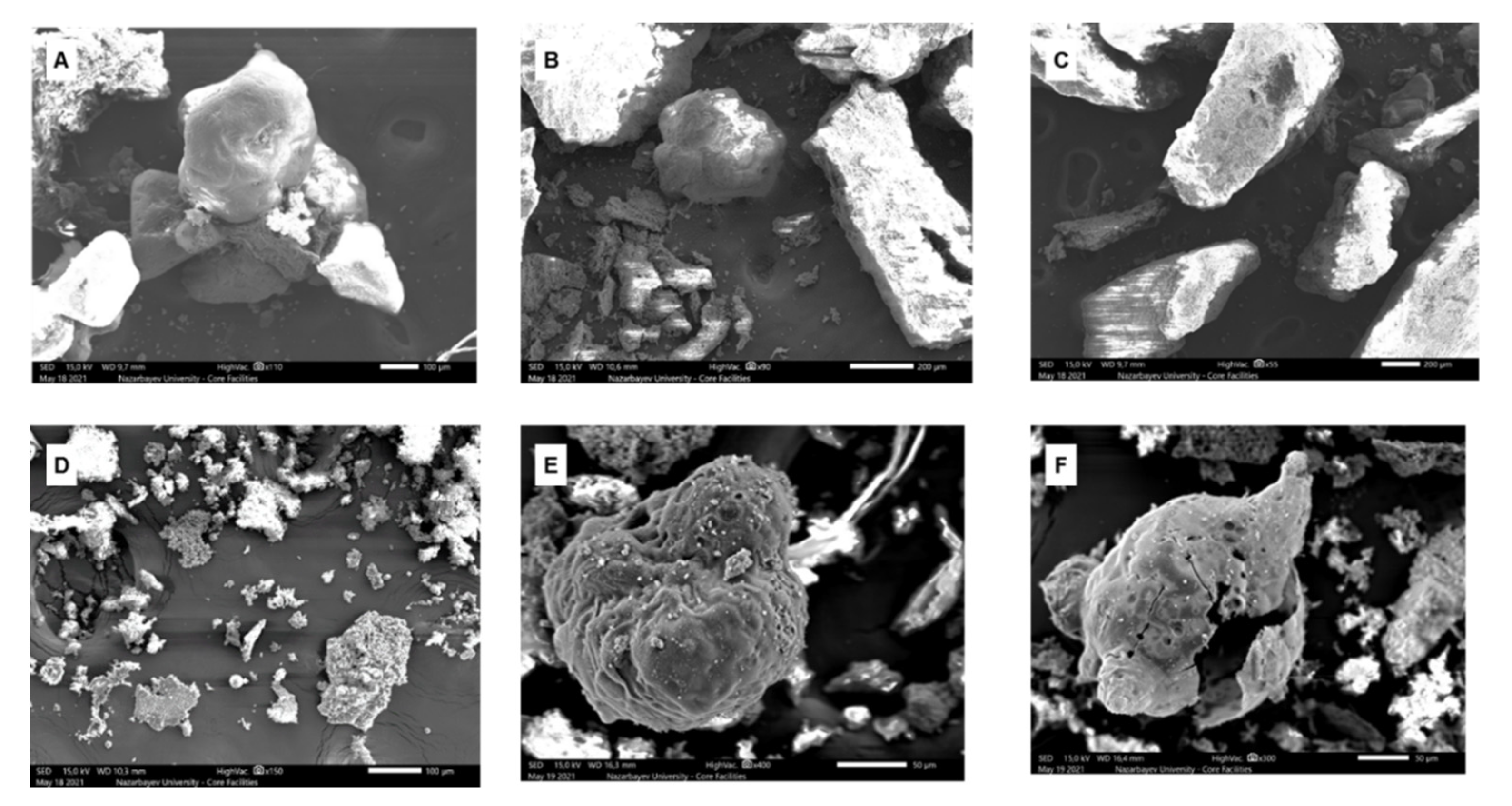 Energies 15 05785 g006 Energies 15 05785 g006