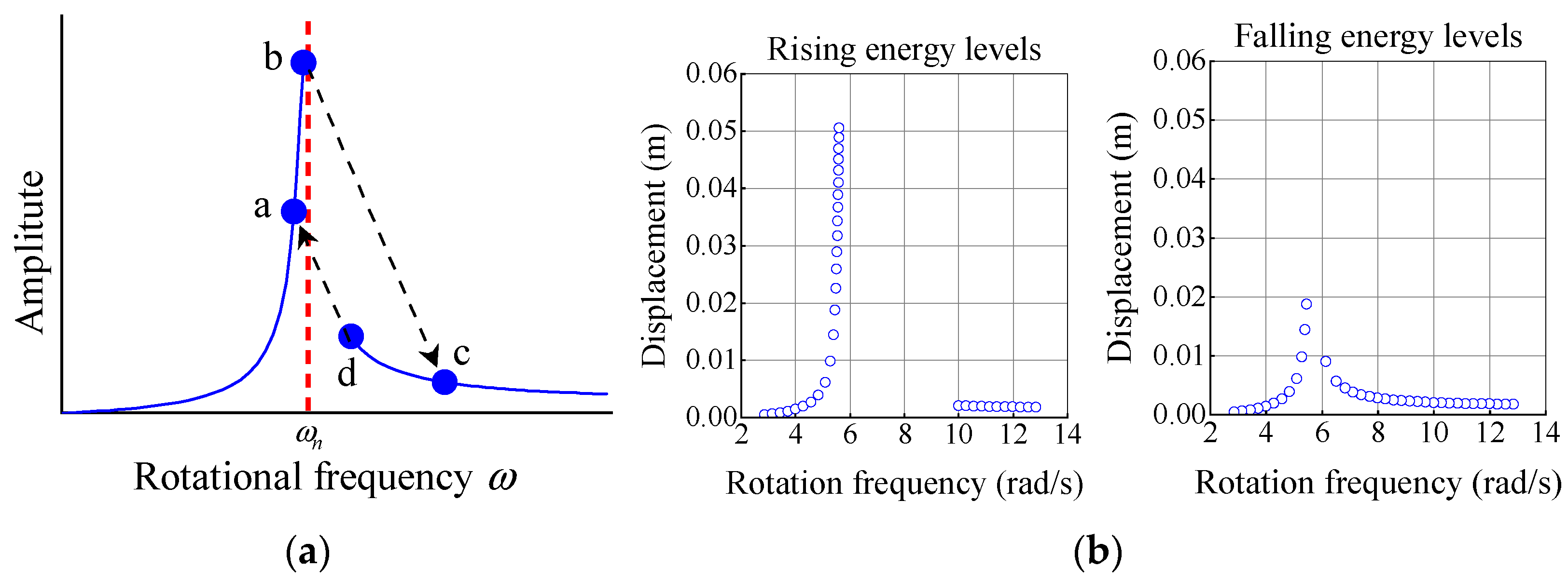 Energies 15 05787 g001