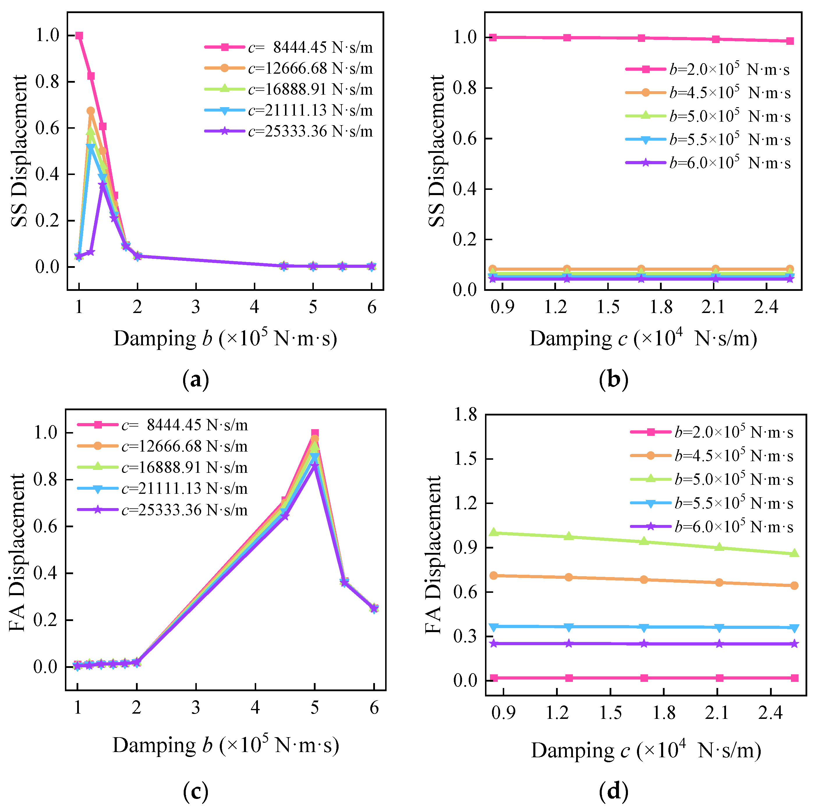 Energies 15 05787 g004