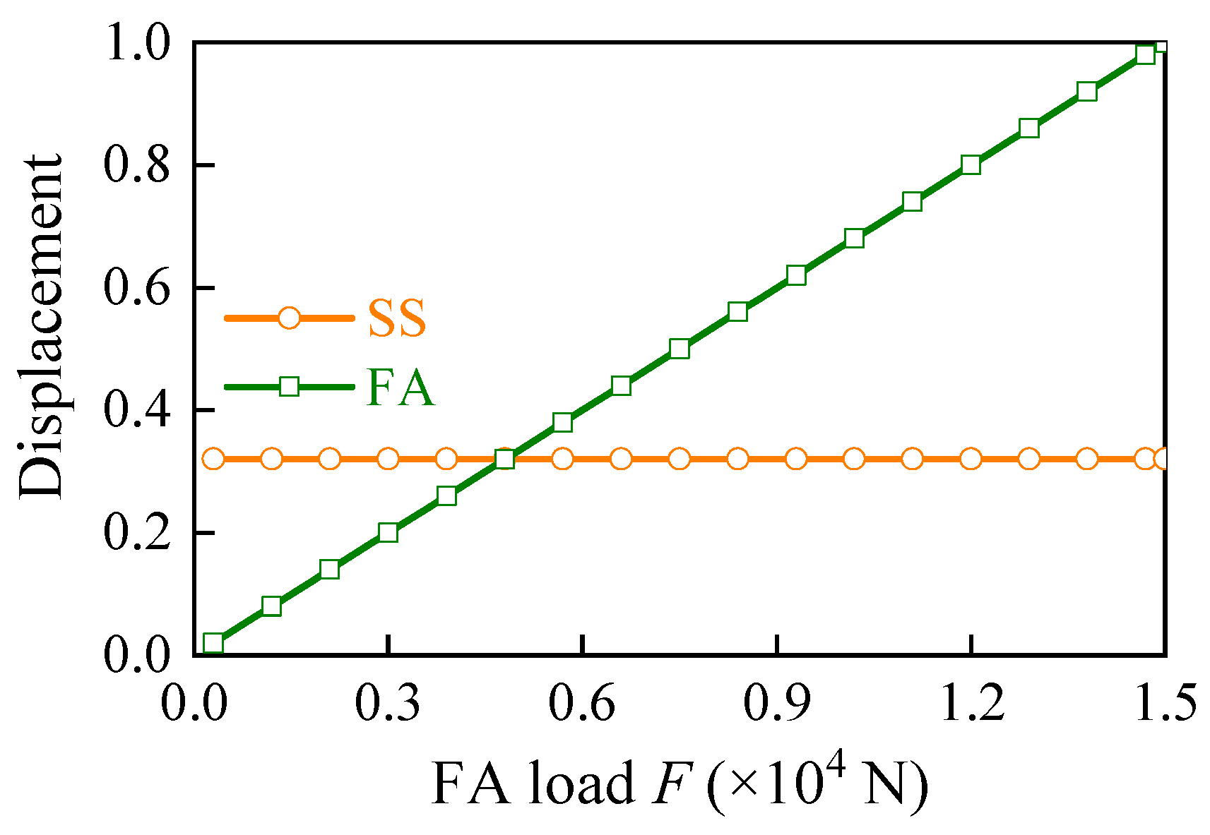 Energies 15 05787 g006