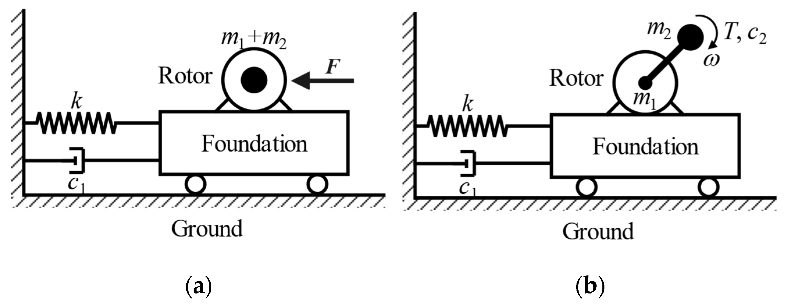 Energies 15 05787 g008