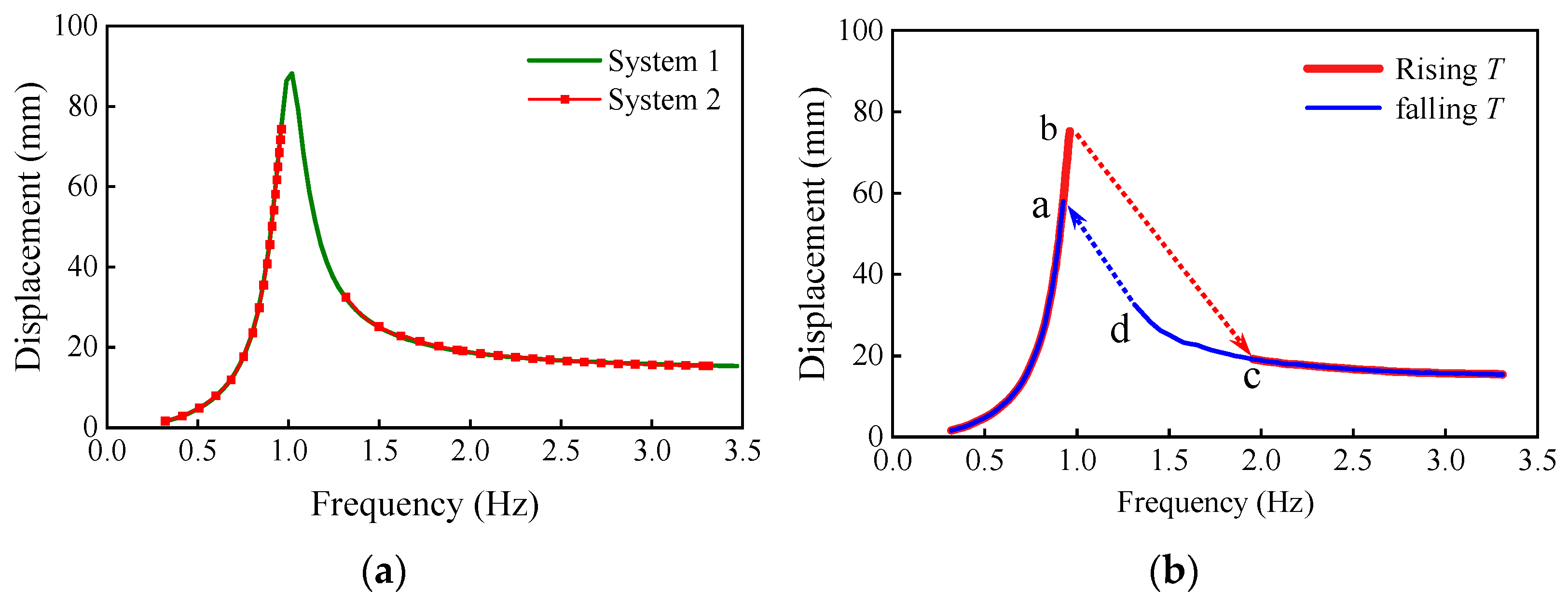Energies 15 05787 g009
