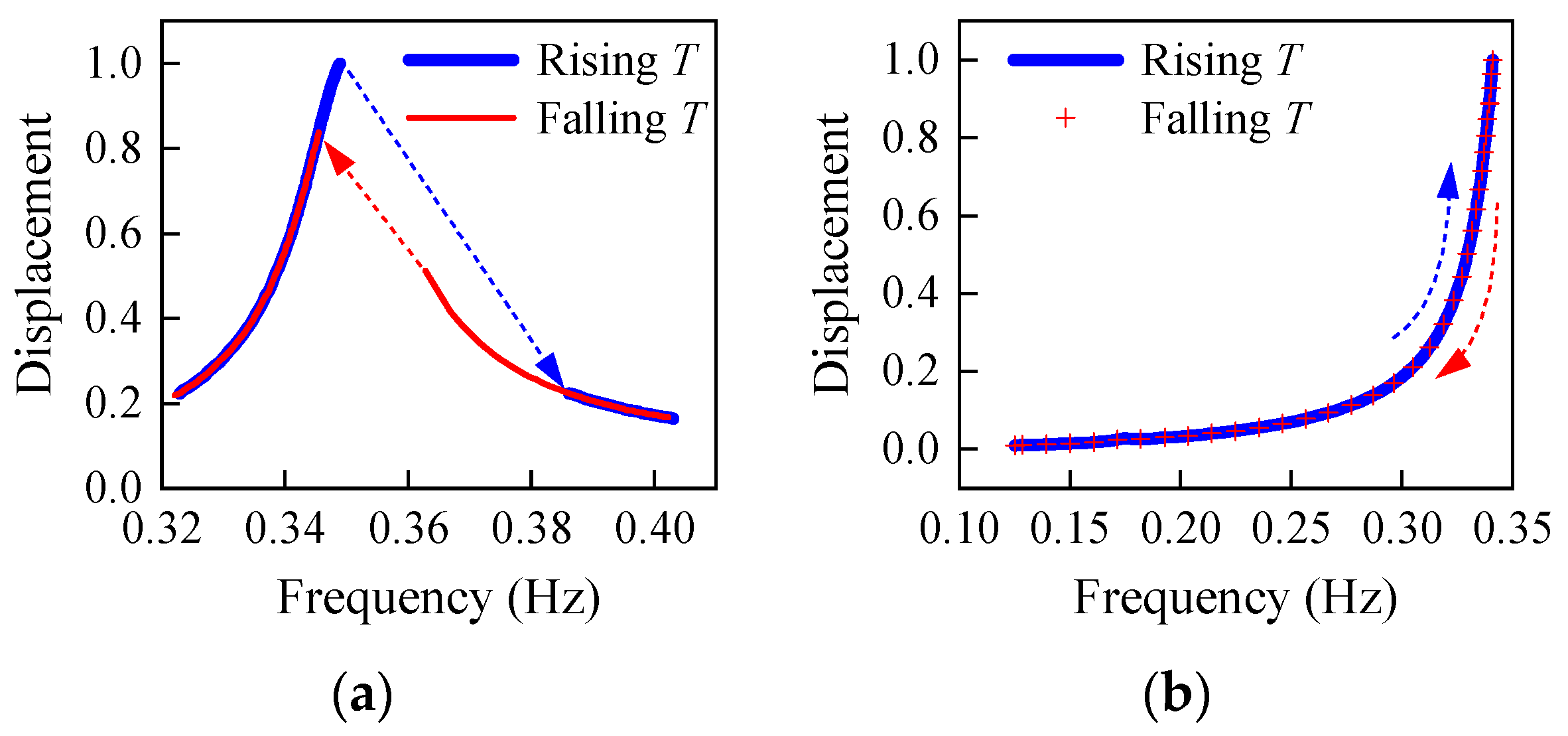 Energies 15 05787 g012