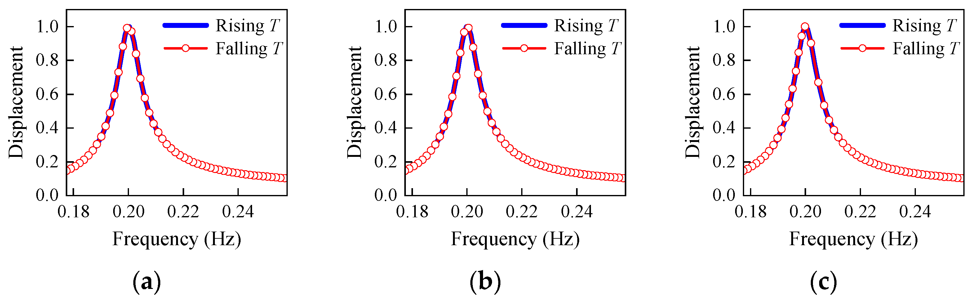Energies 15 05787 g013a