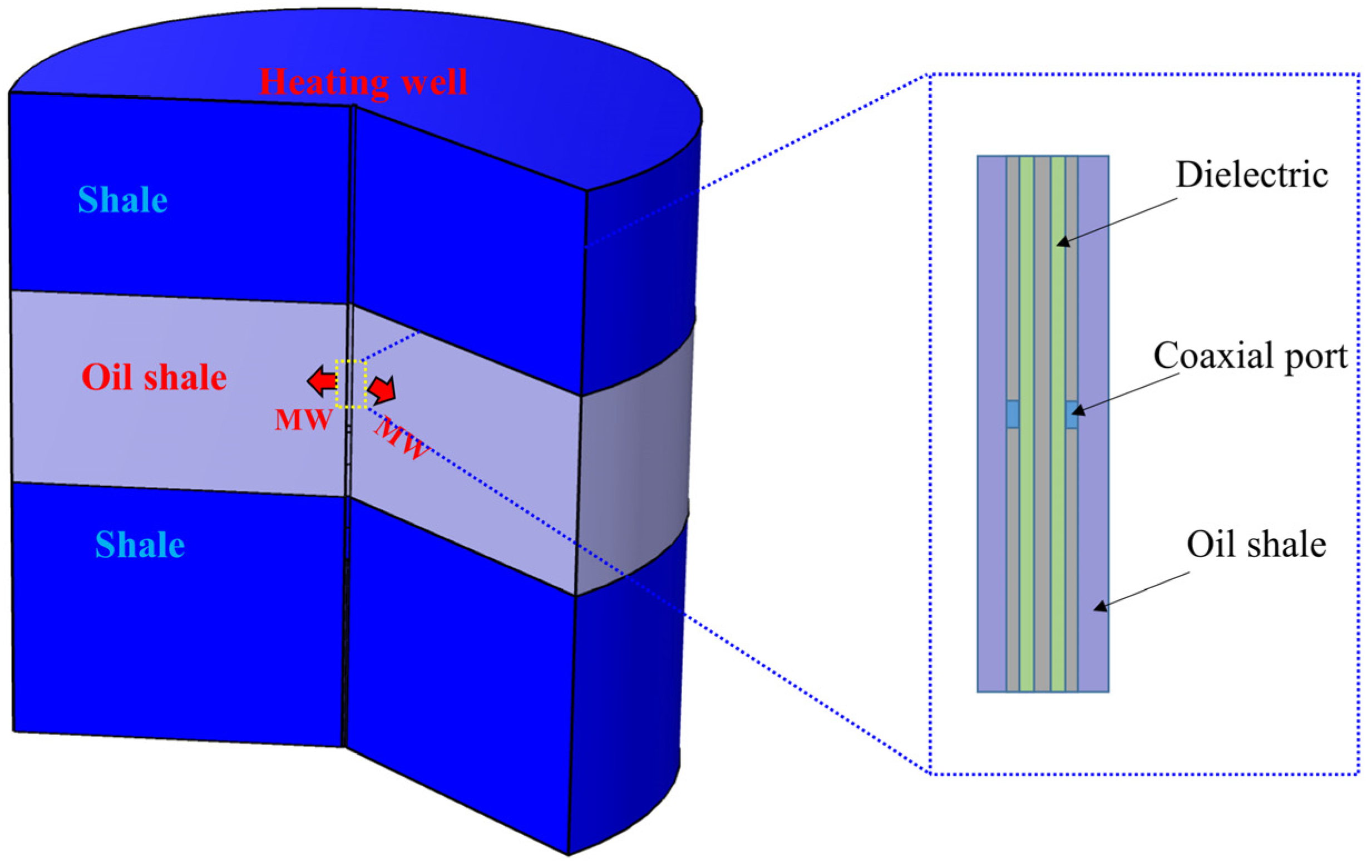 Energies 15 05788 g002