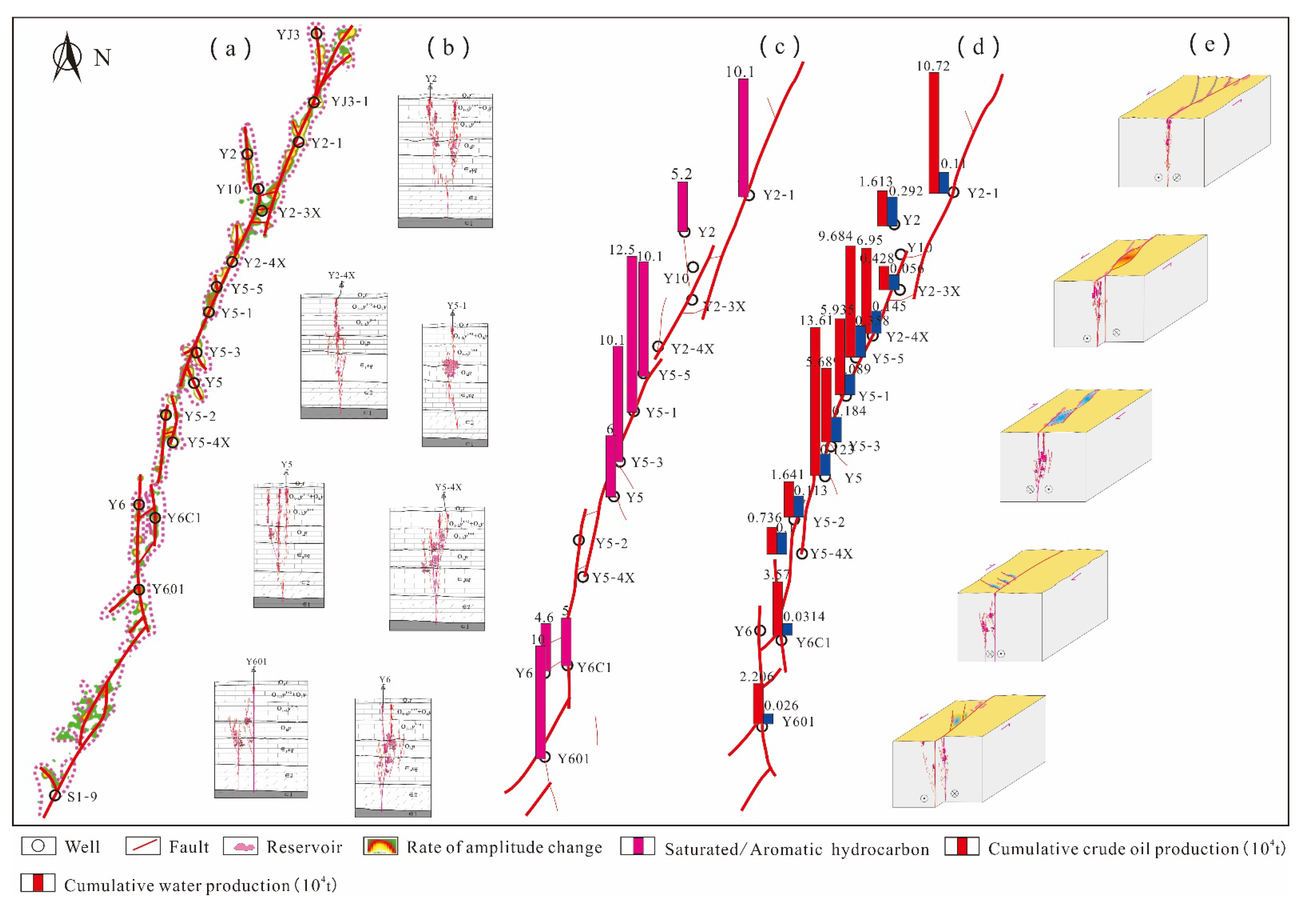 Energies 15 05789 g006