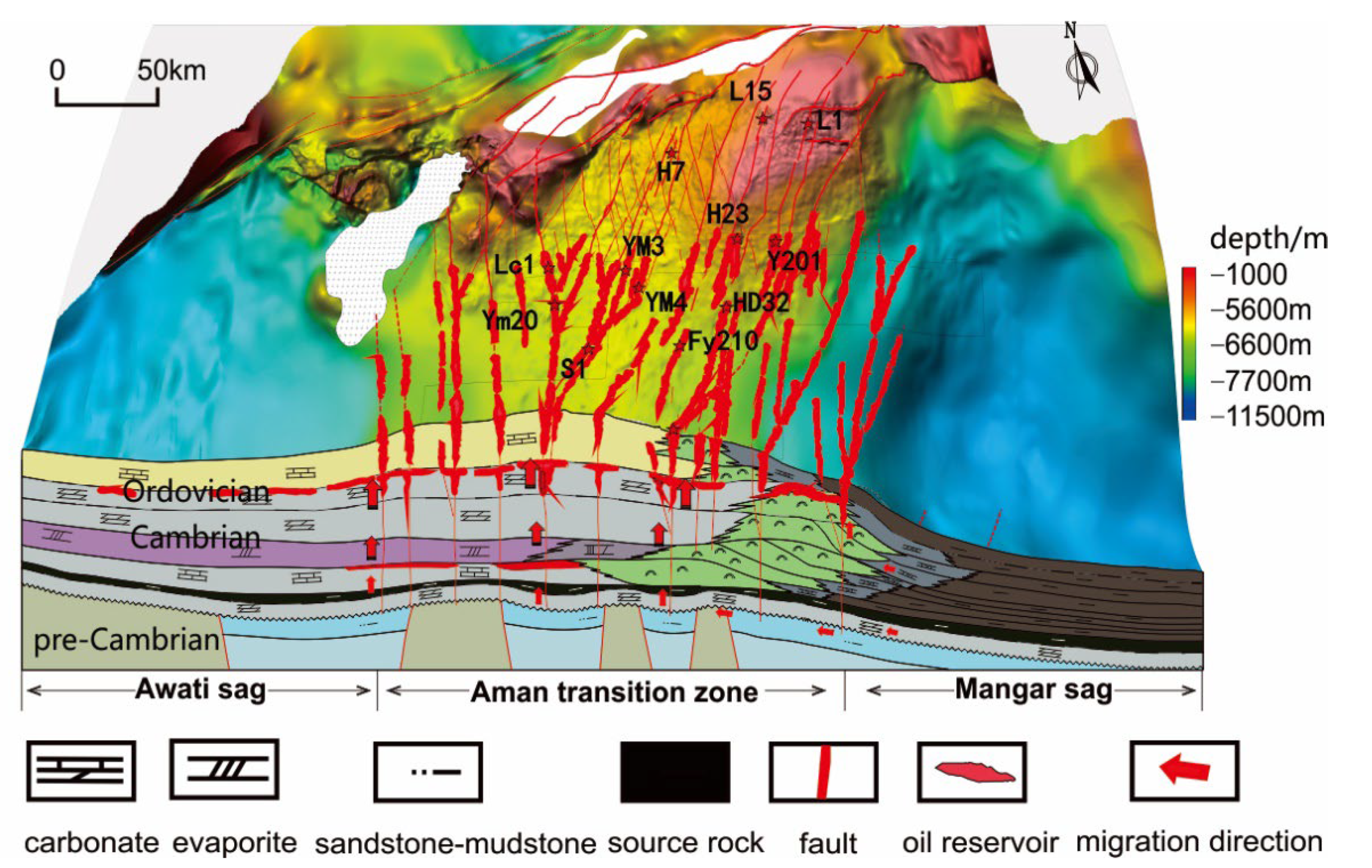 Energies 15 05789 g008