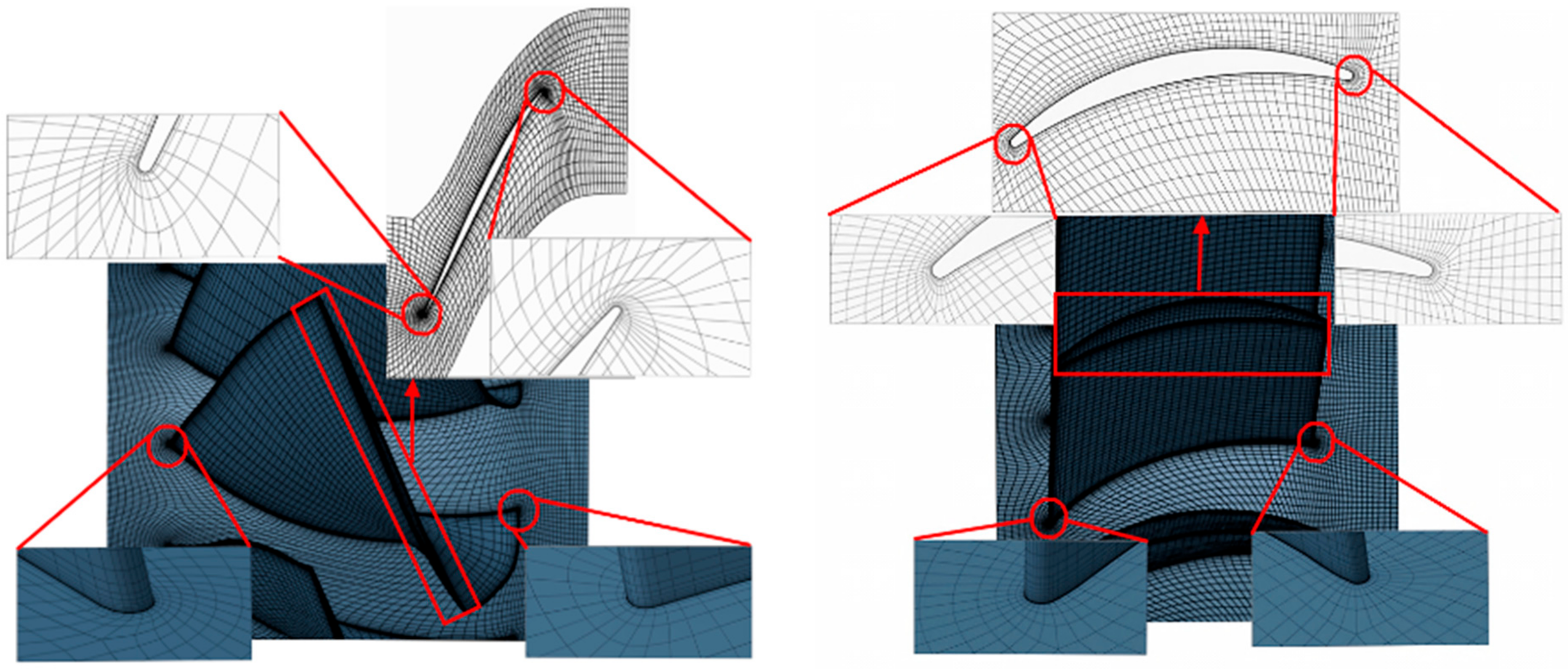 Energies 15 05791 g003