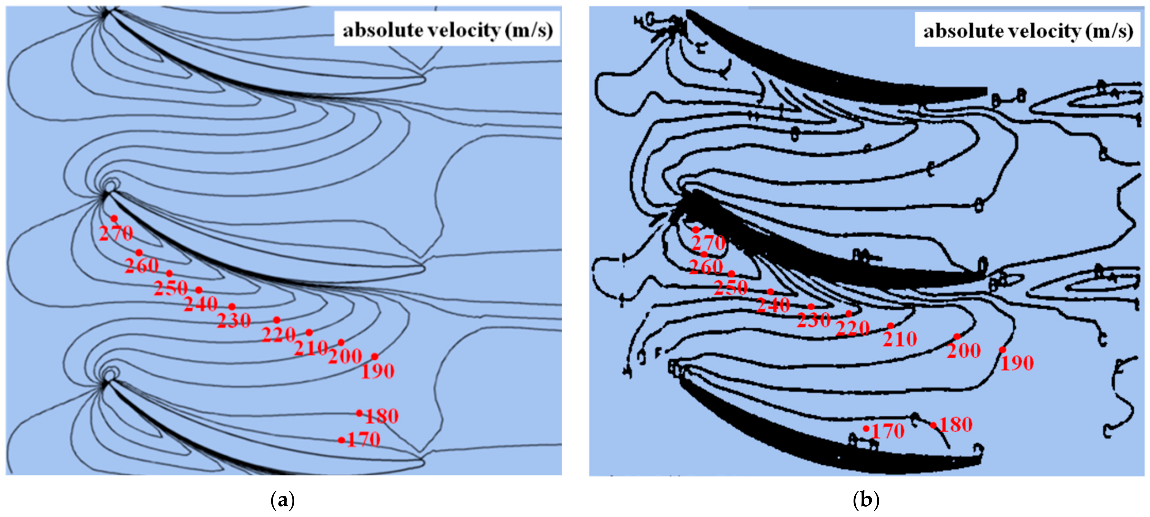 Energies 15 05791 g006