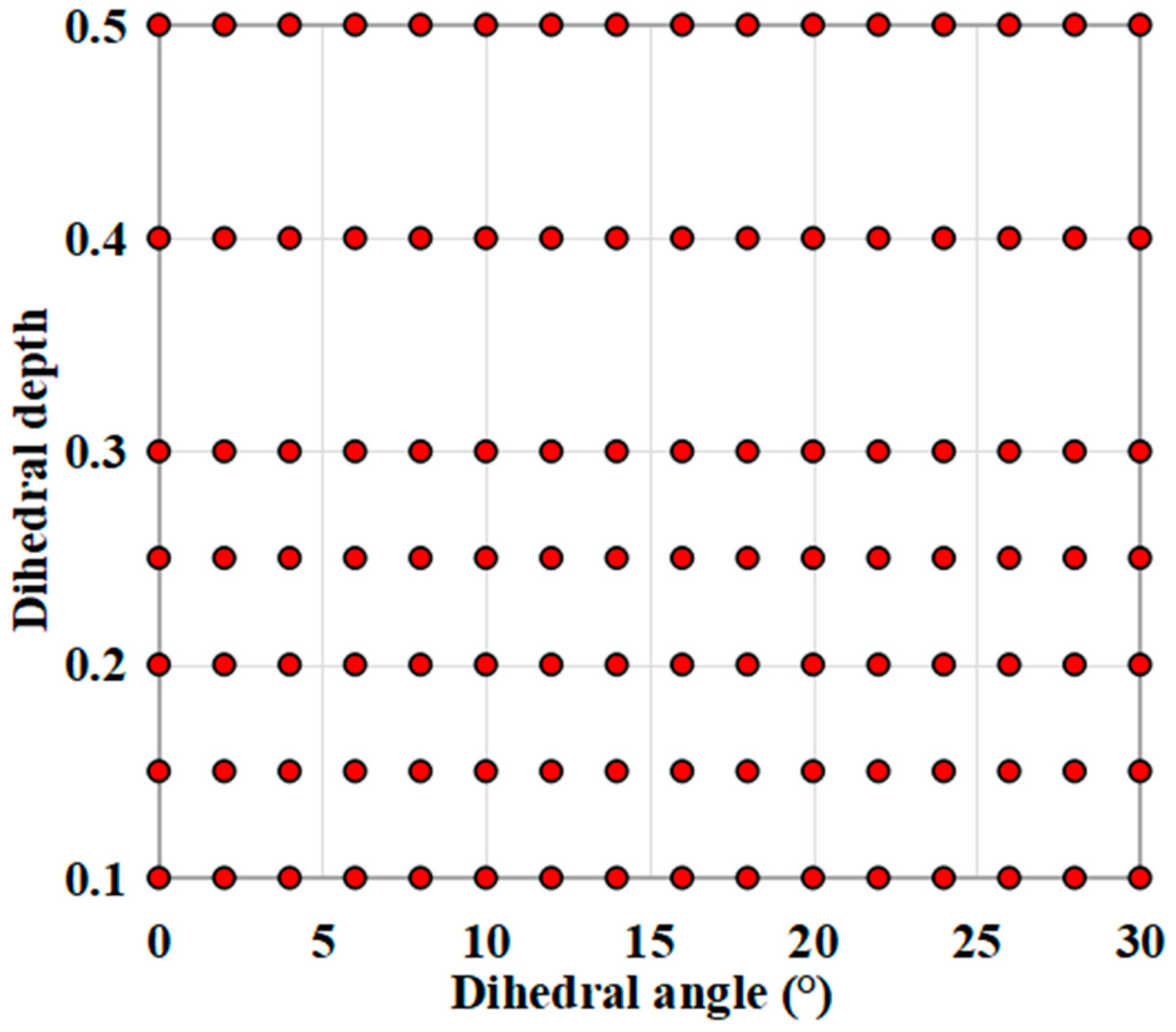 Energies 15 05791 g013