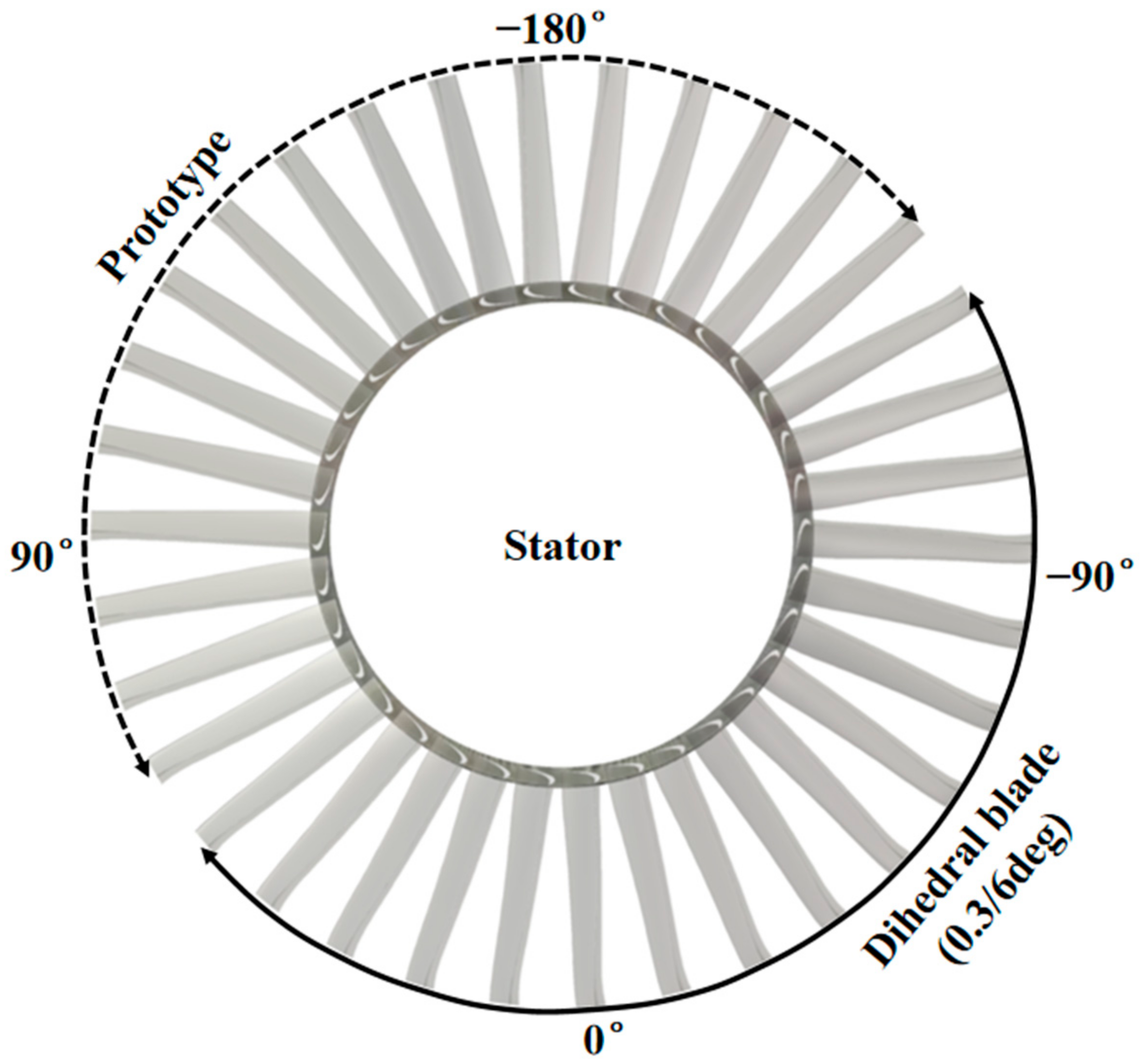 Energies 15 05791 g018
