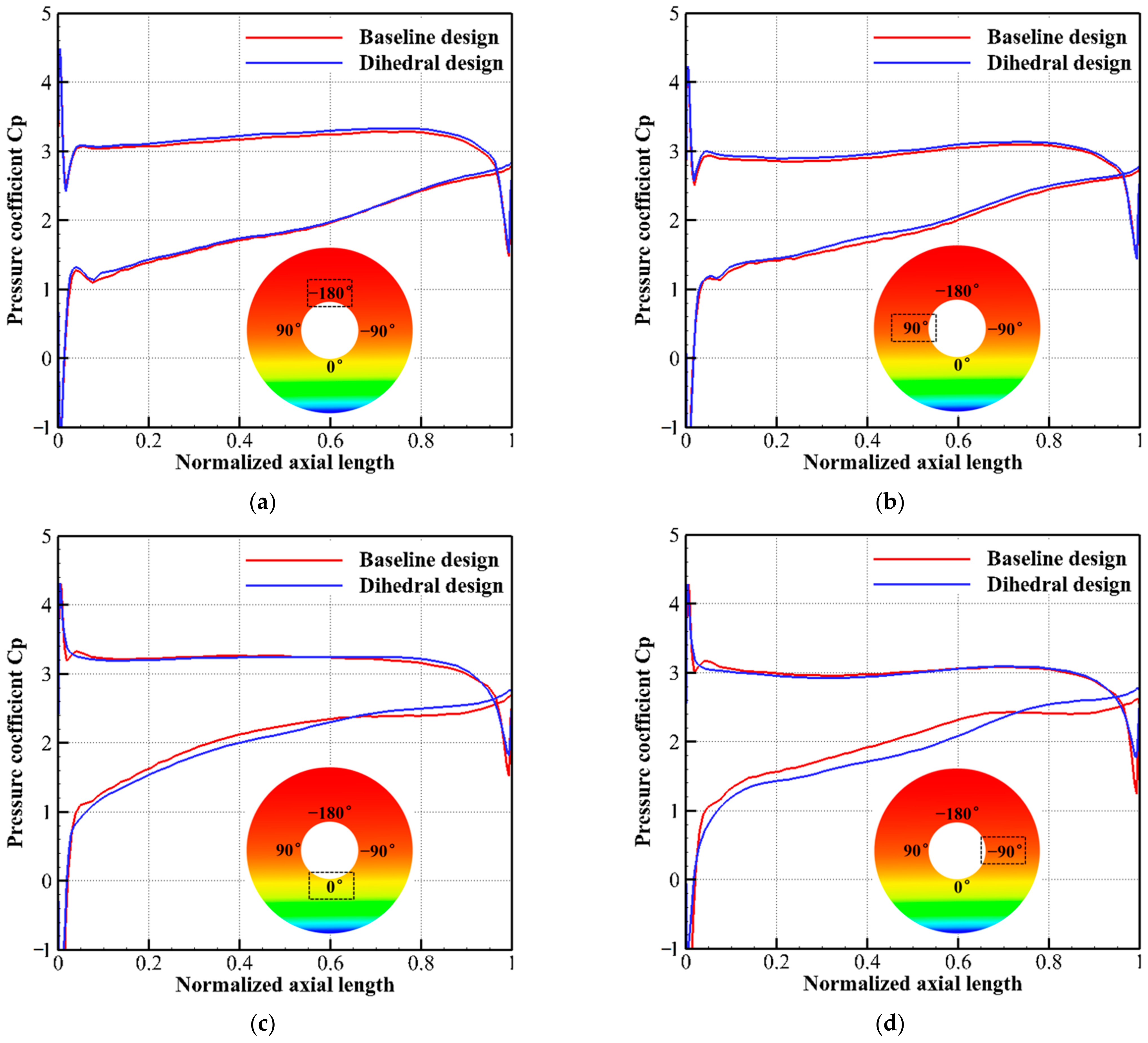 Energies 15 05791 g020
