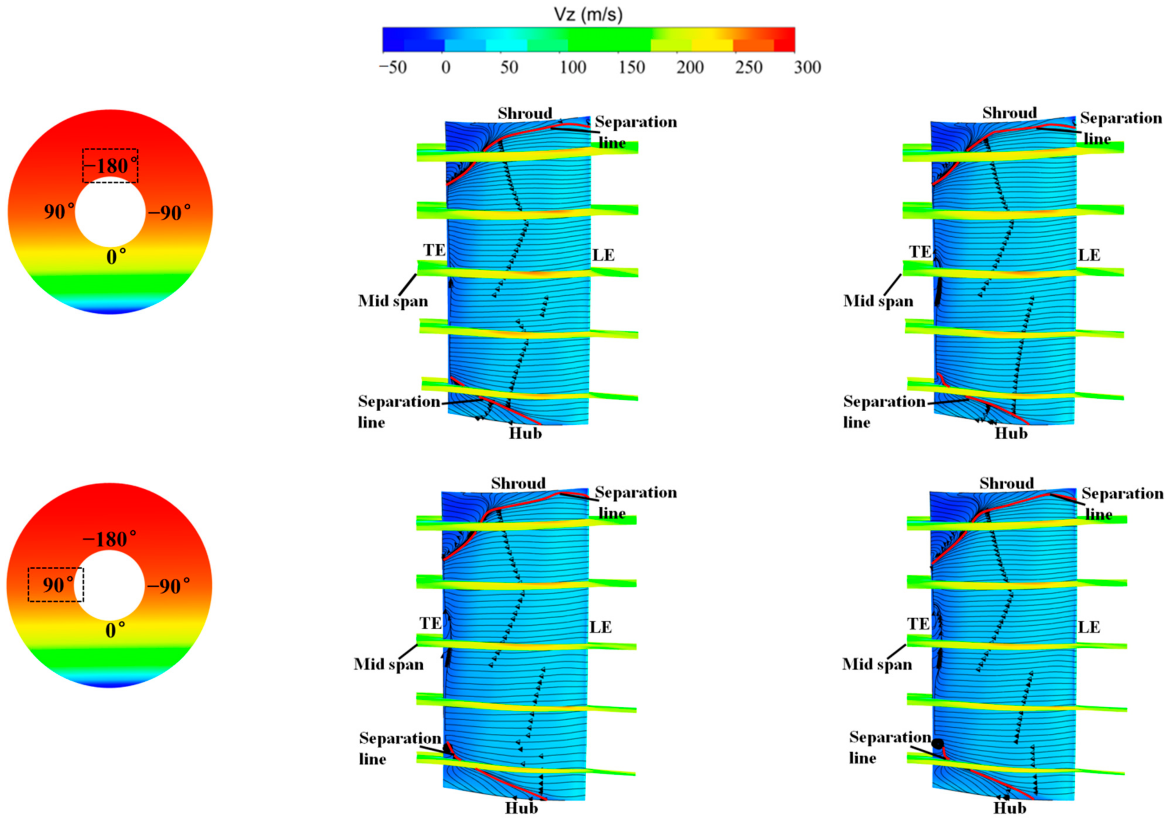 Energies 15 05791 g021a