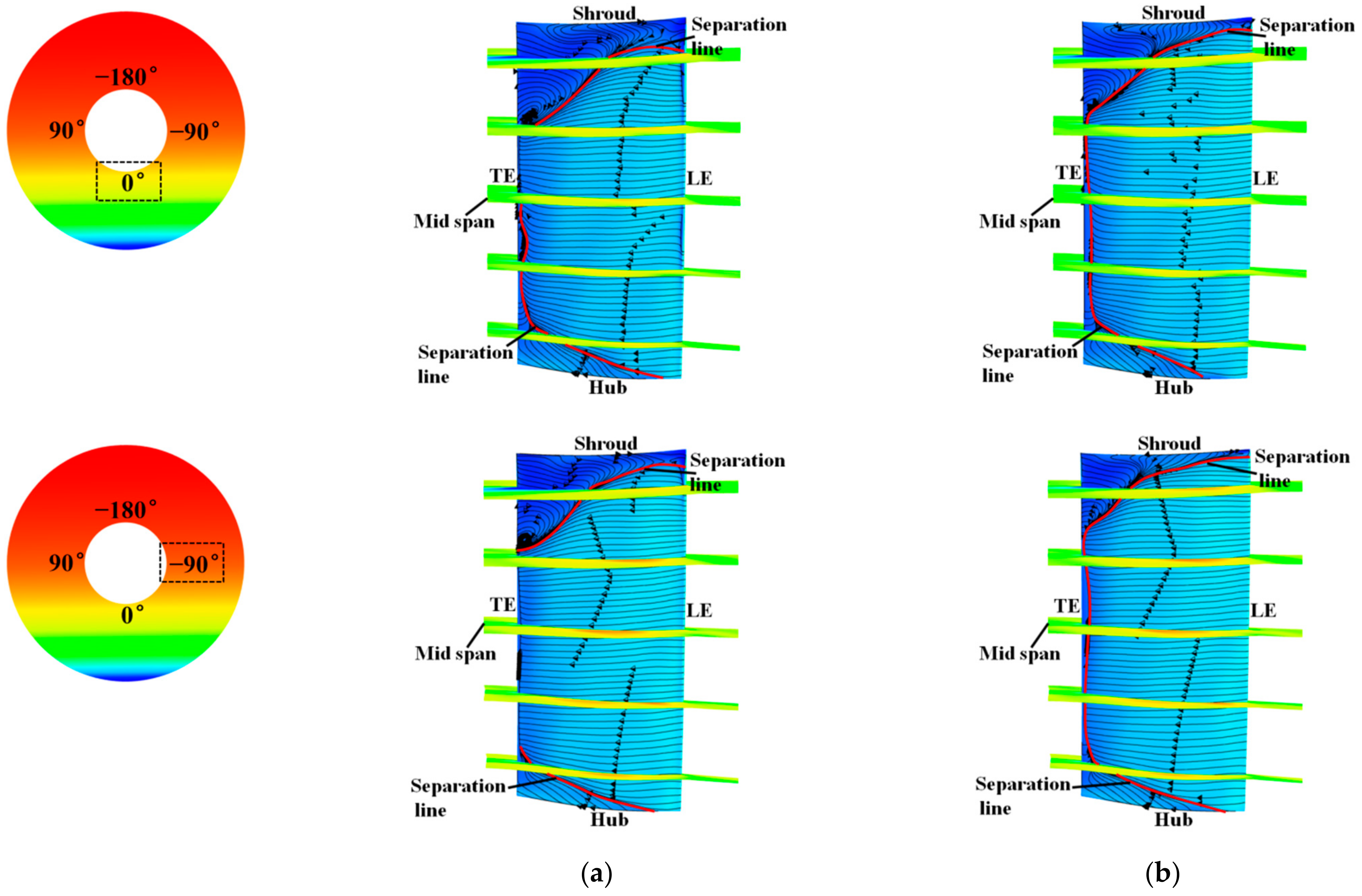Energies 15 05791 g021b