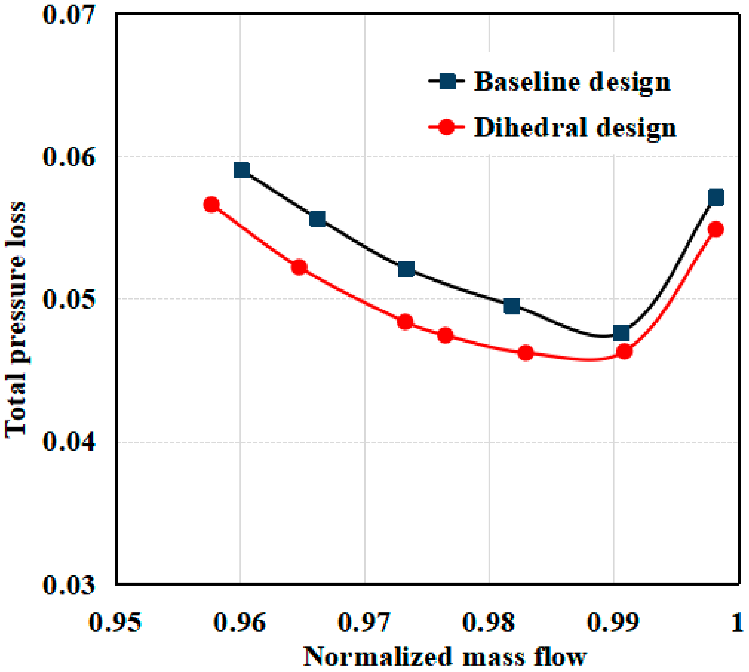 Energies 15 05791 g025