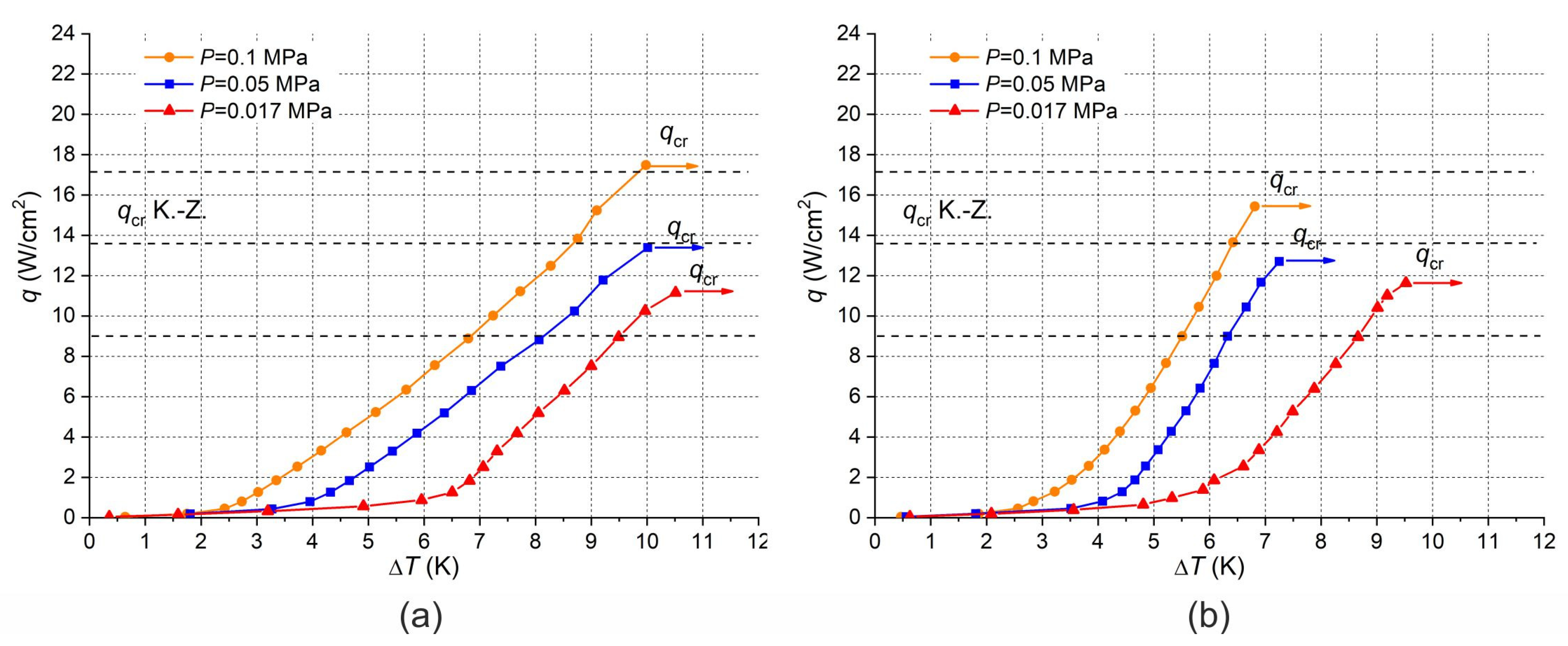 Energies 15 05792 g004