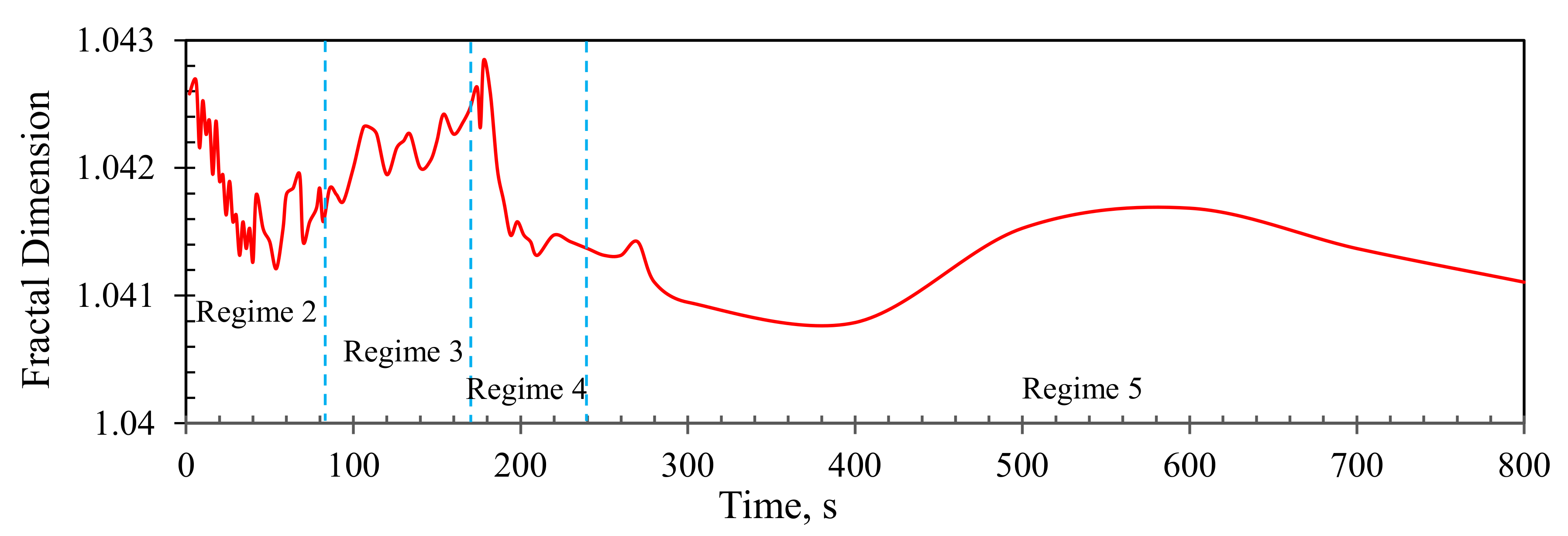 Energies 15 05798 g004