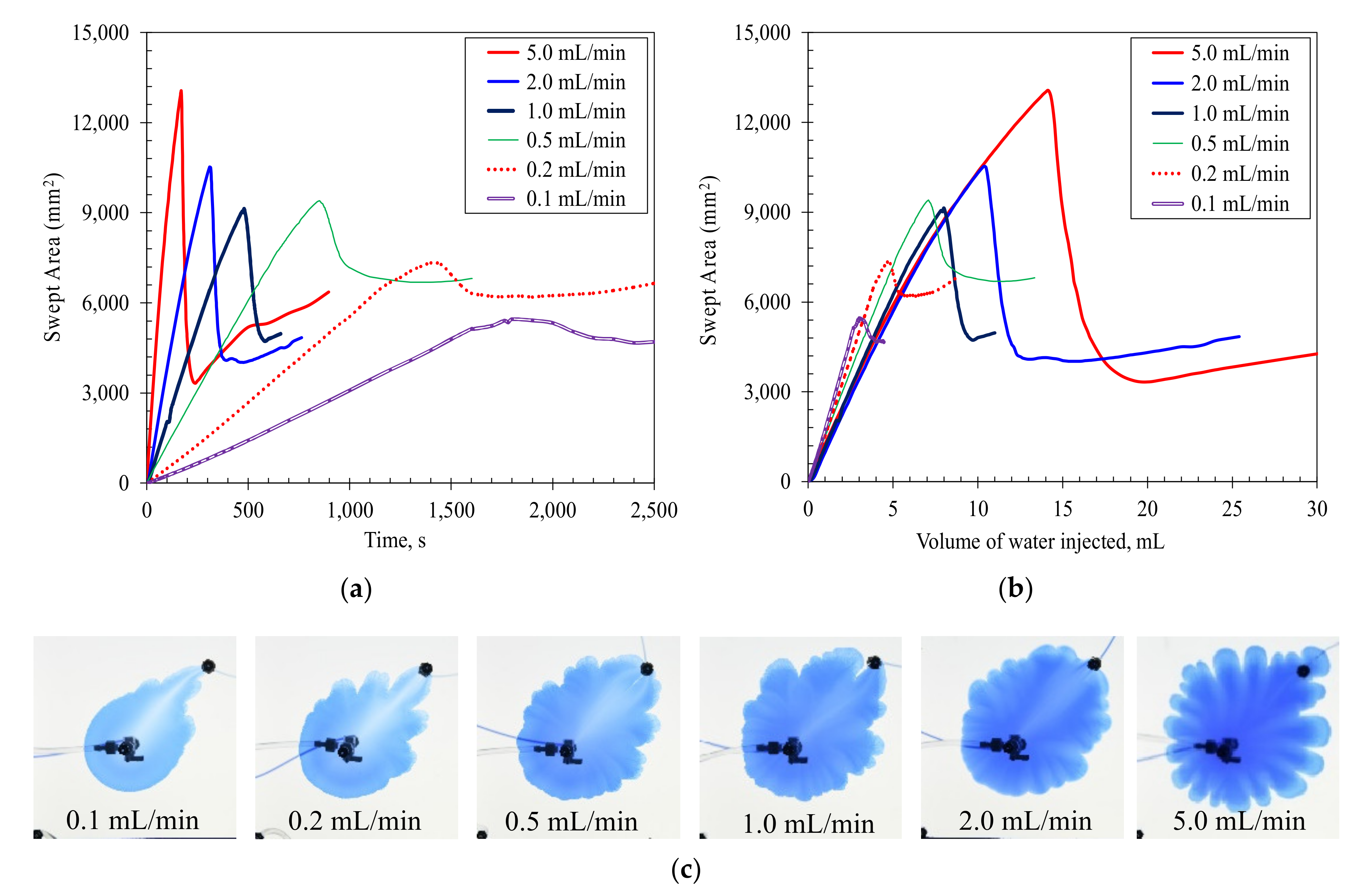 Energies 15 05798 g008