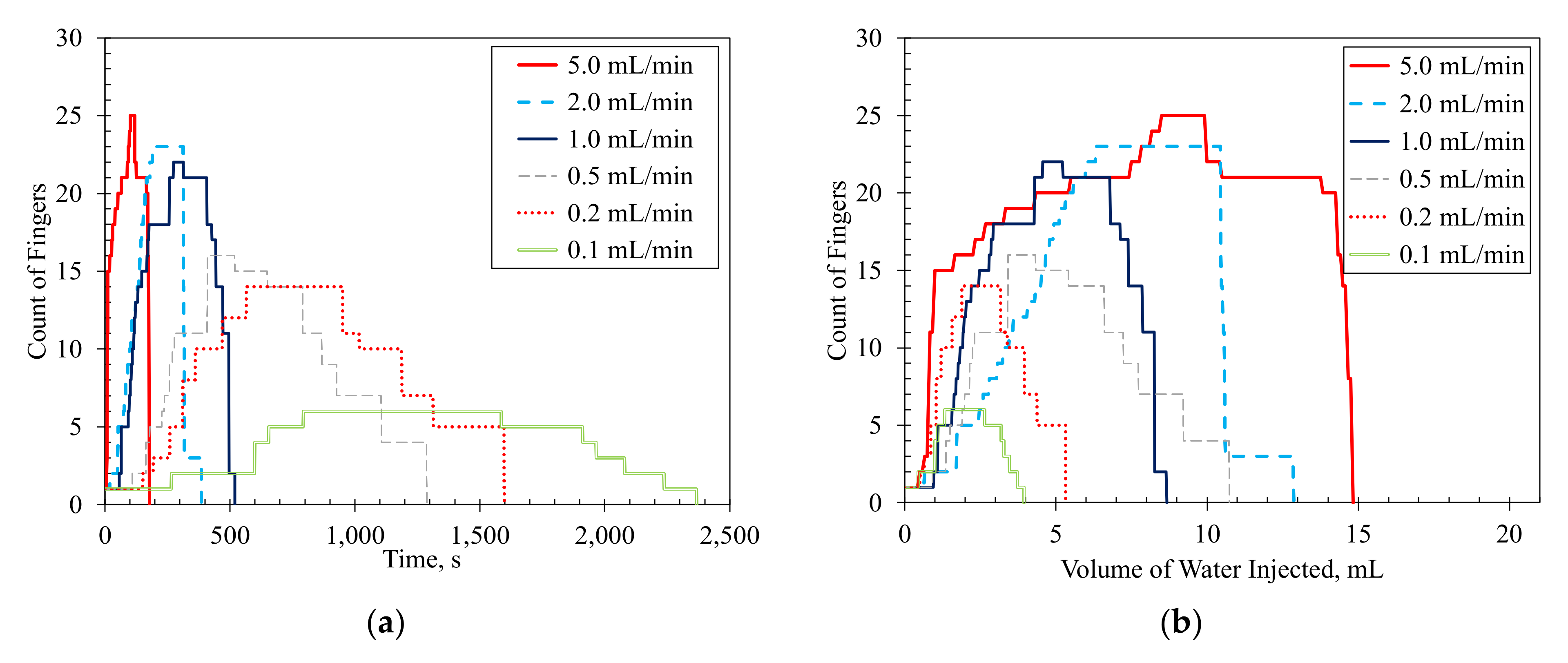 Energies 15 05798 g009