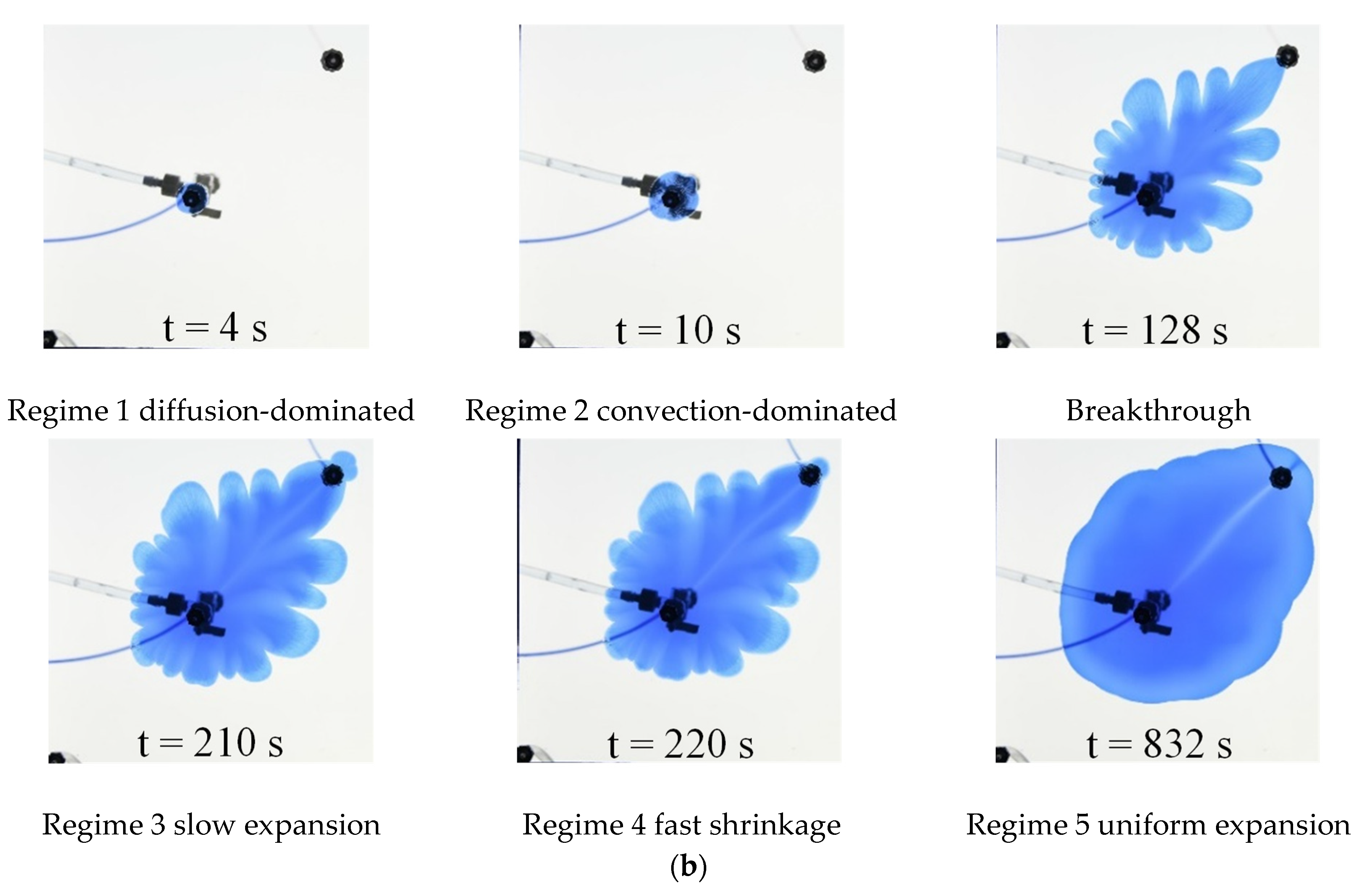 Energies 15 05798 g010b