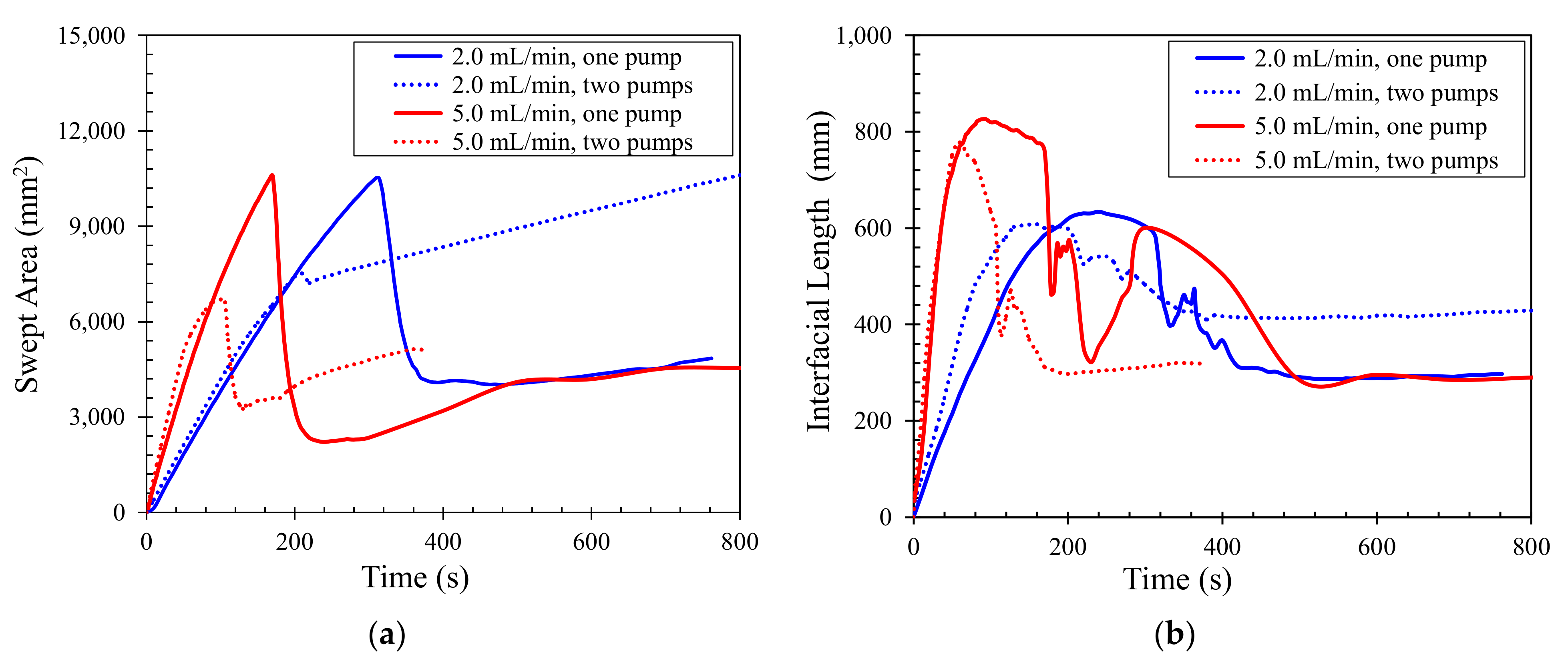 Energies 15 05798 g011