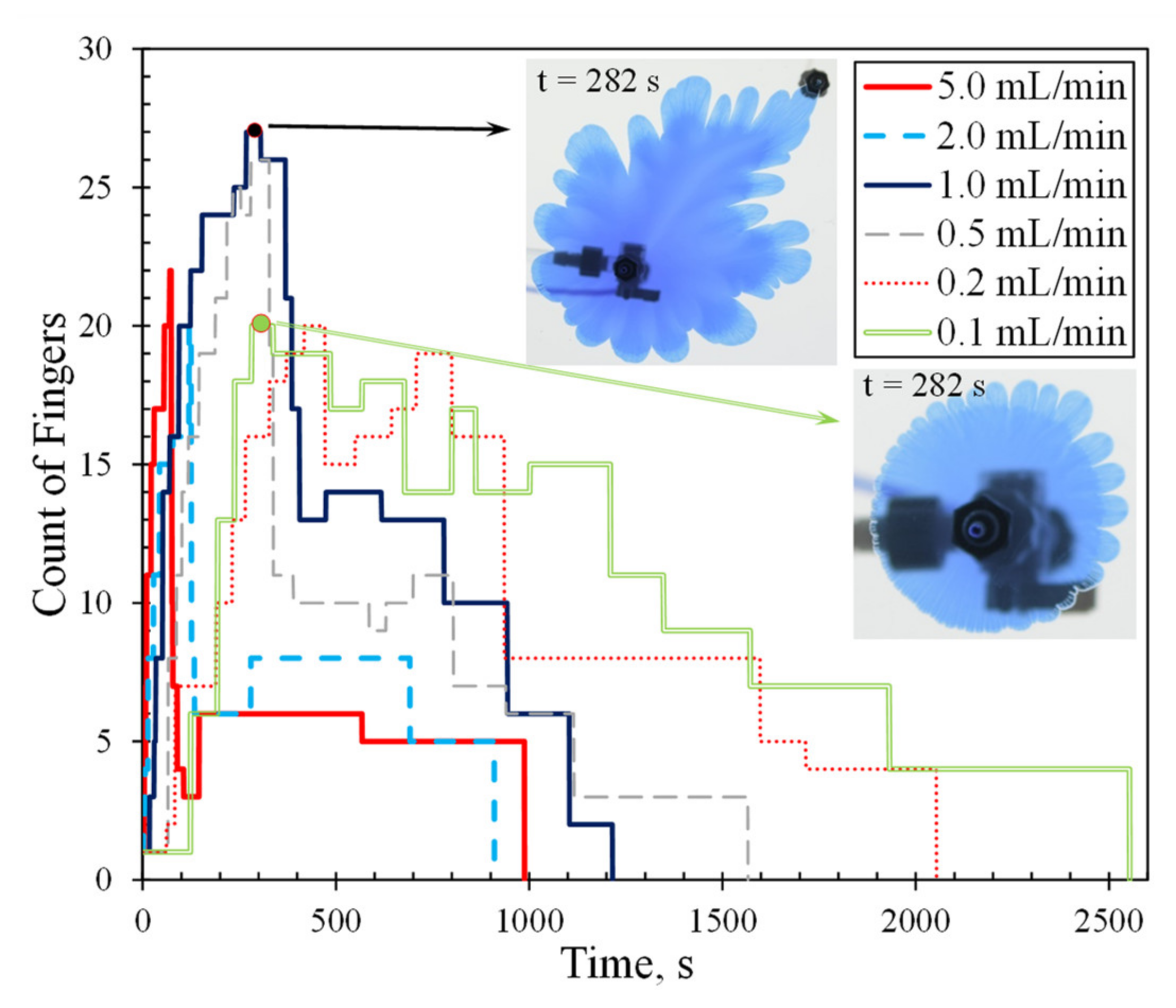 Energies 15 05798 g012