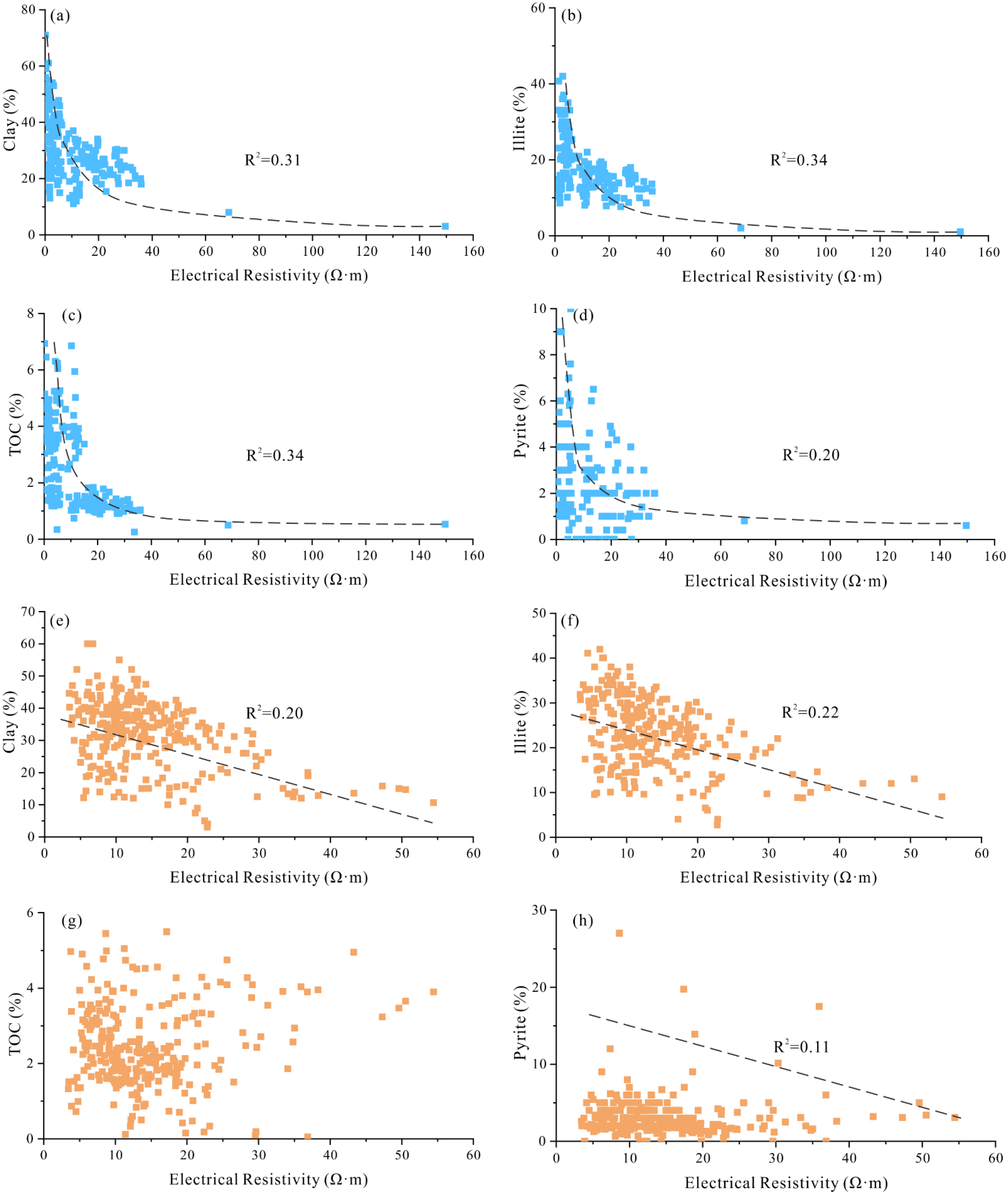Energies 15 05801 g008