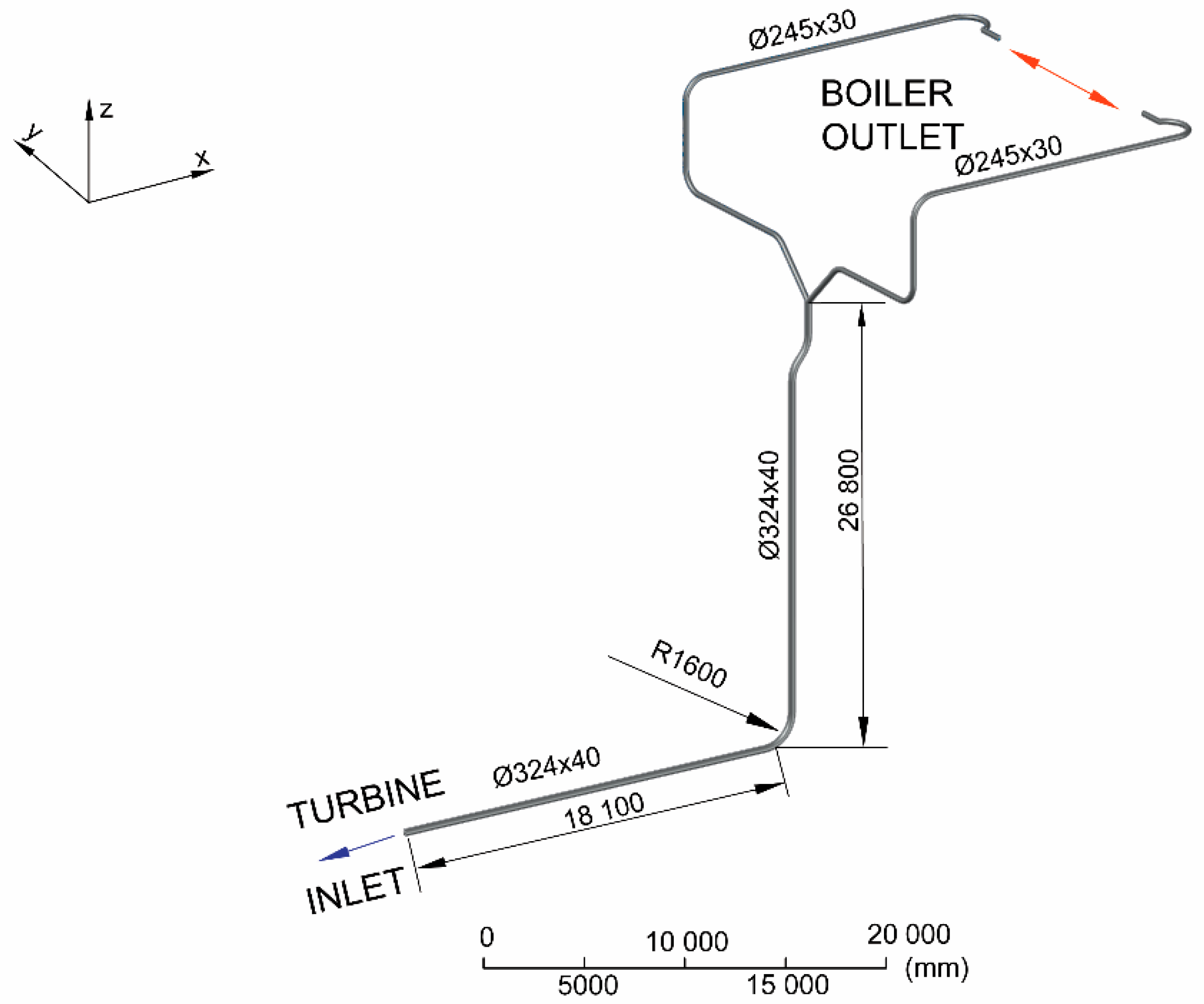 Energies 15 05804 g001