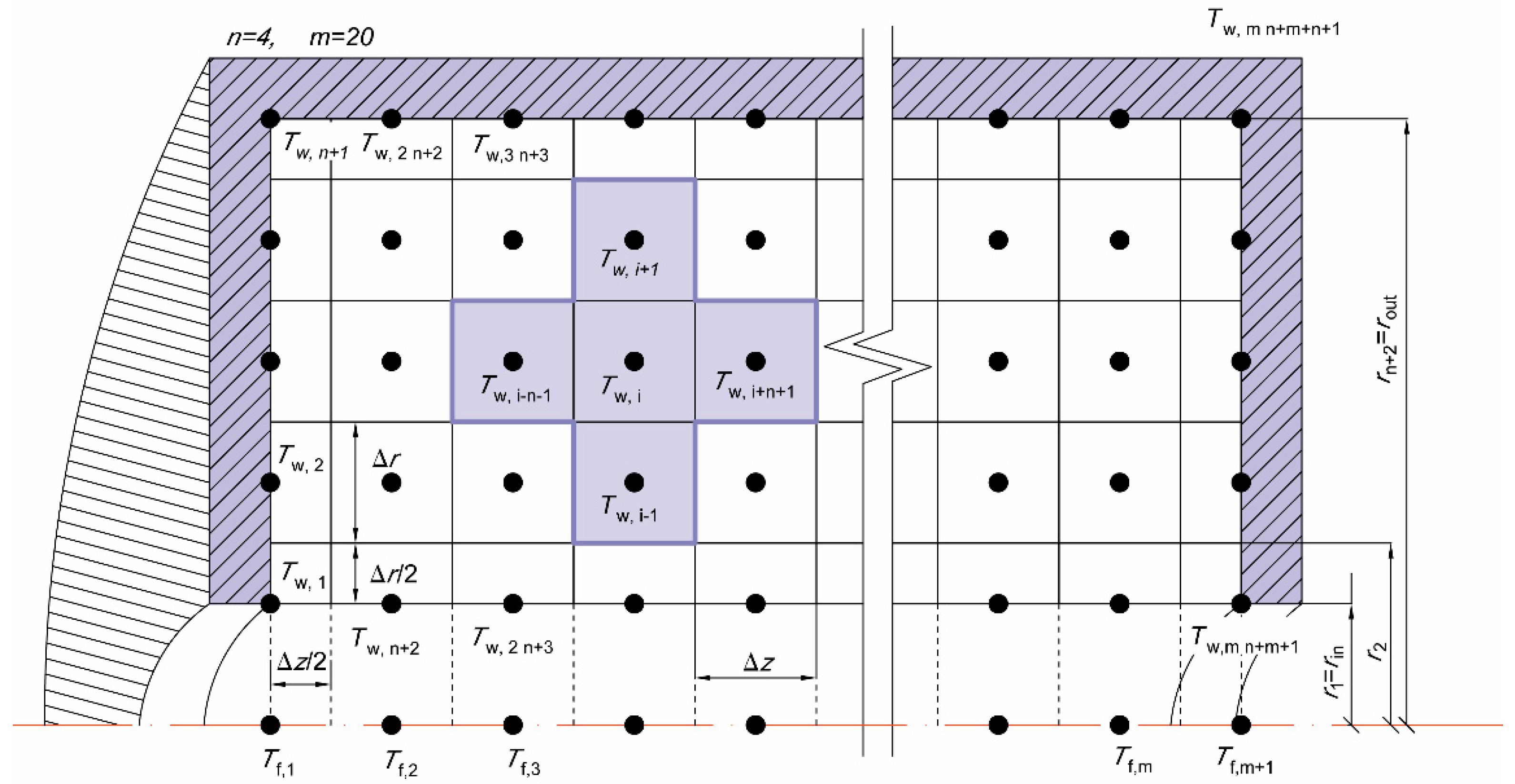 Energies 15 05804 g002