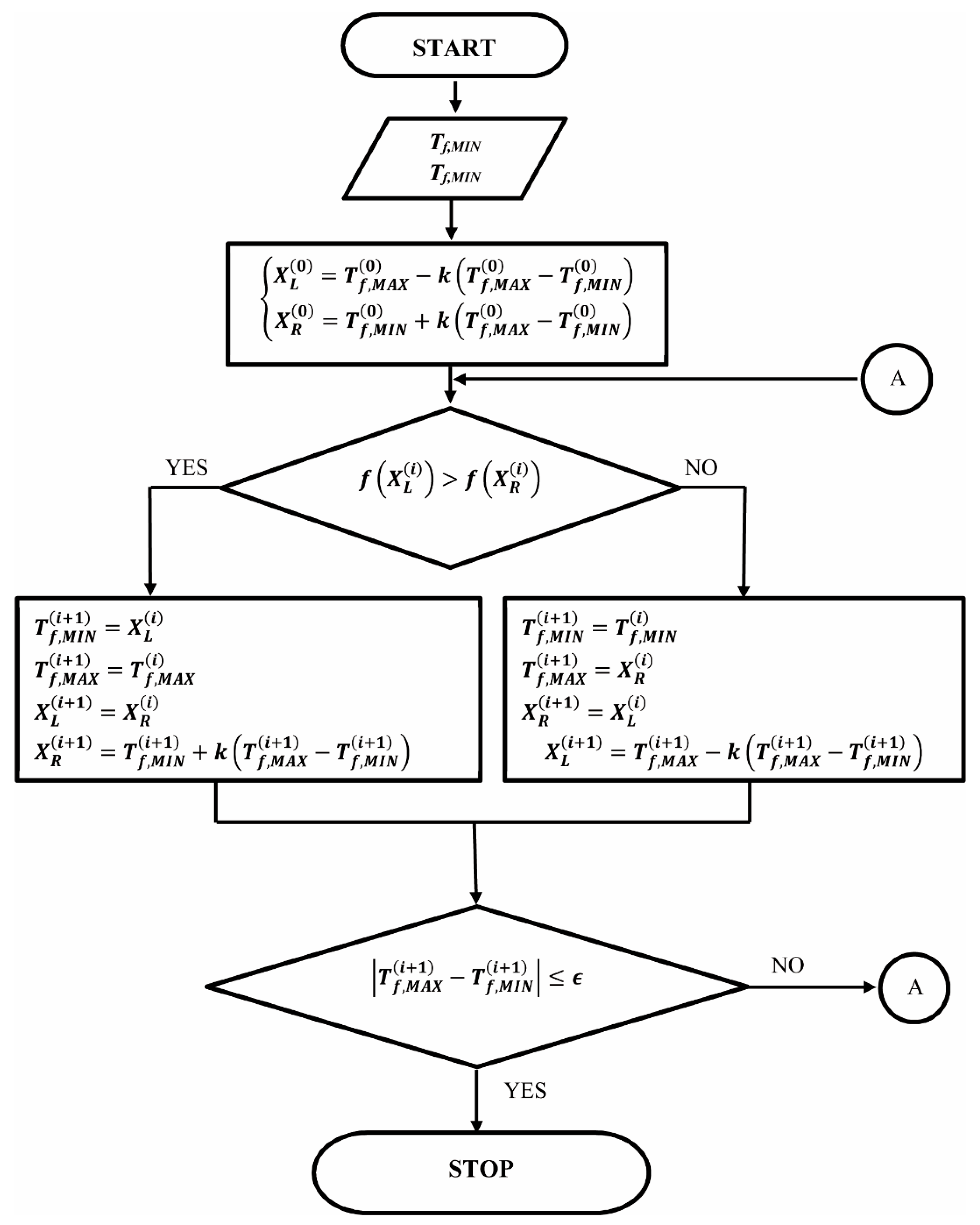 Energies 15 05804 g004