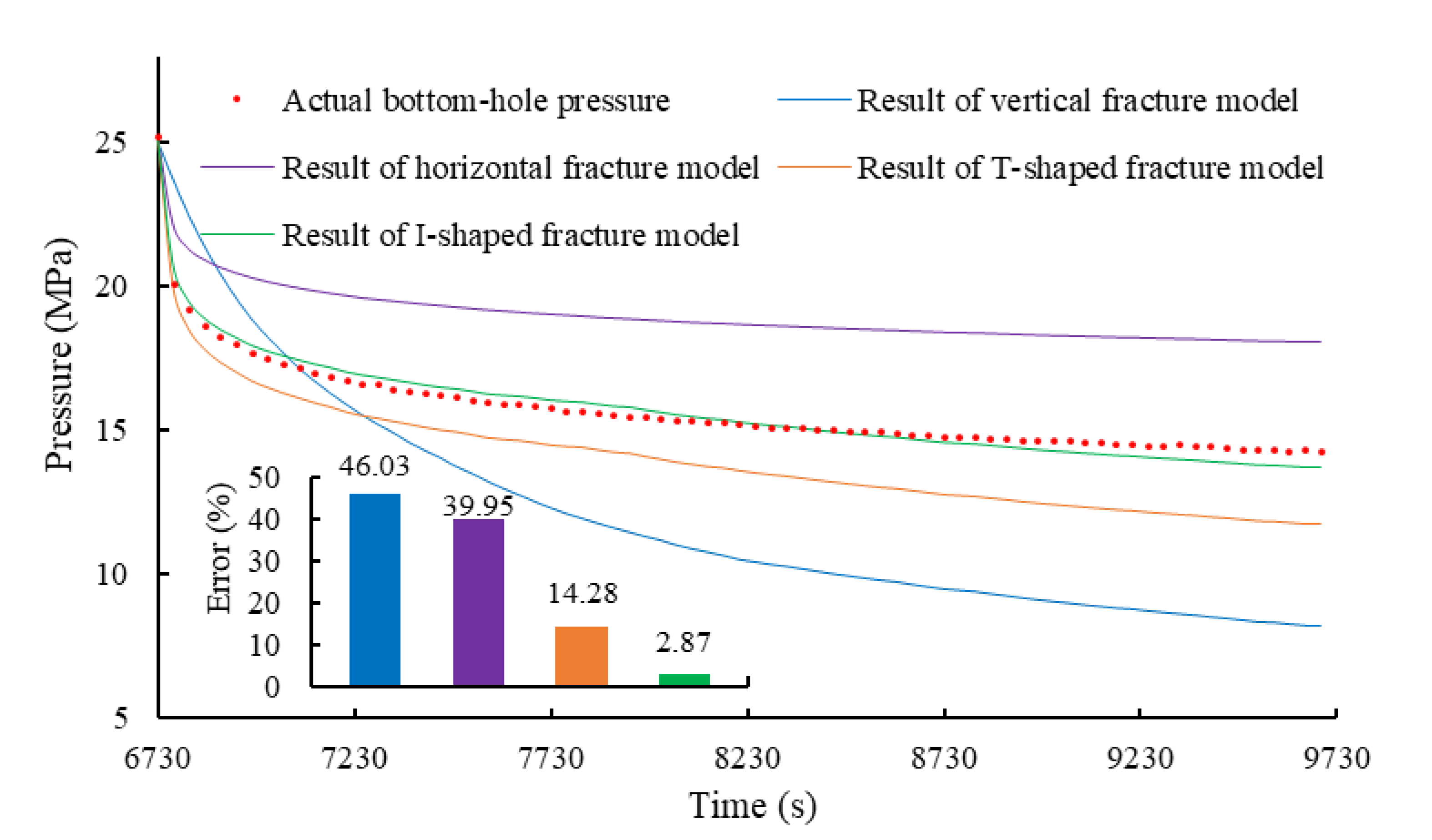 Energies 15 05811 g007