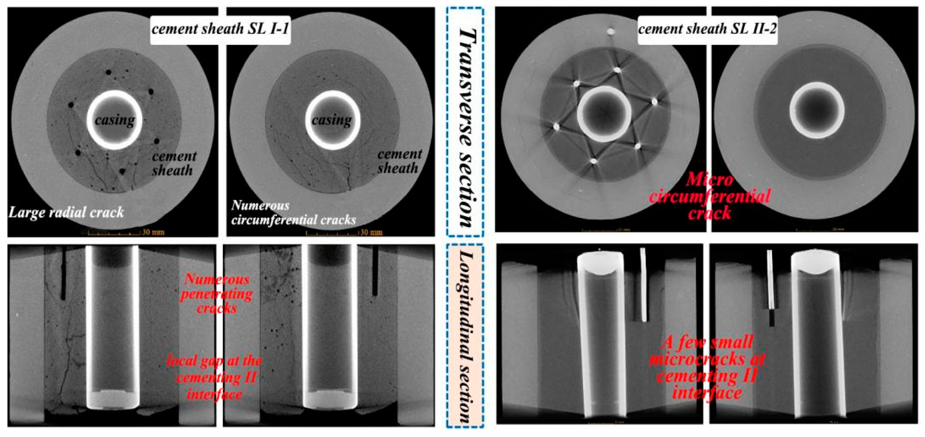 Energies 15 05814 g006