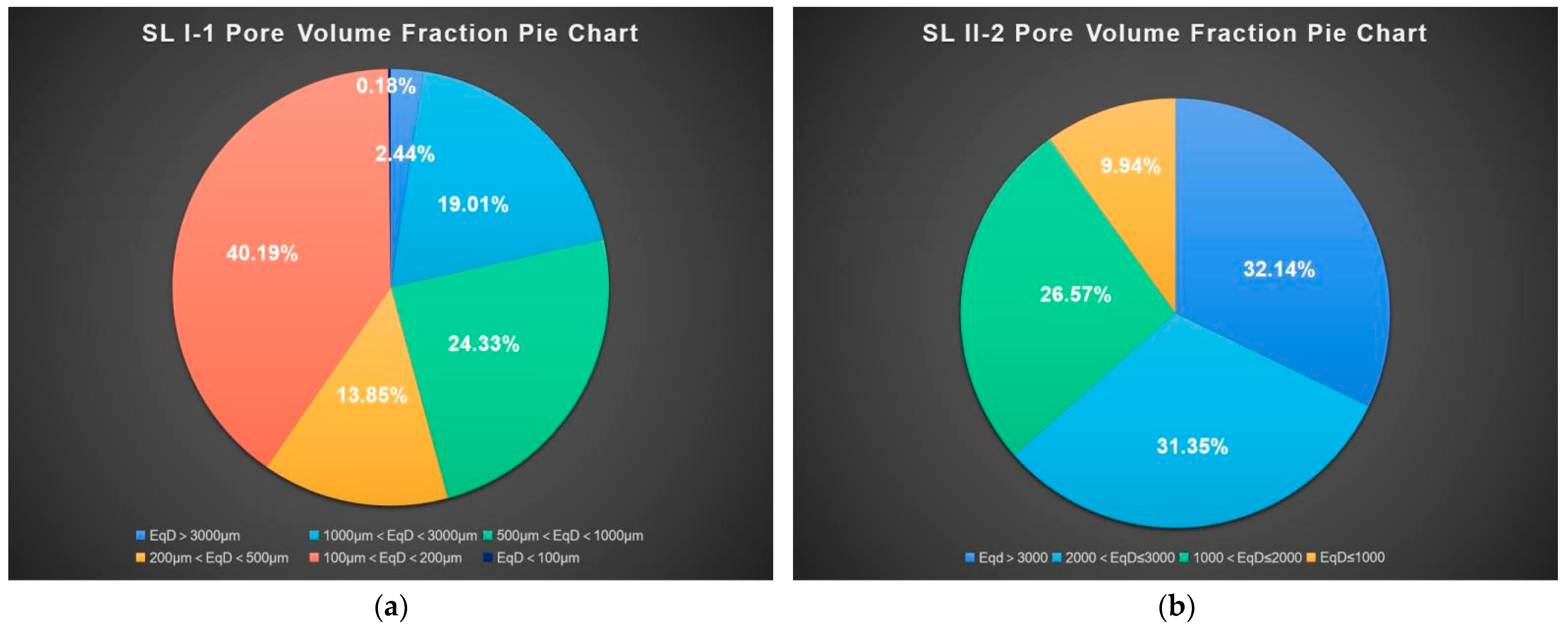 Energies 15 05814 g008