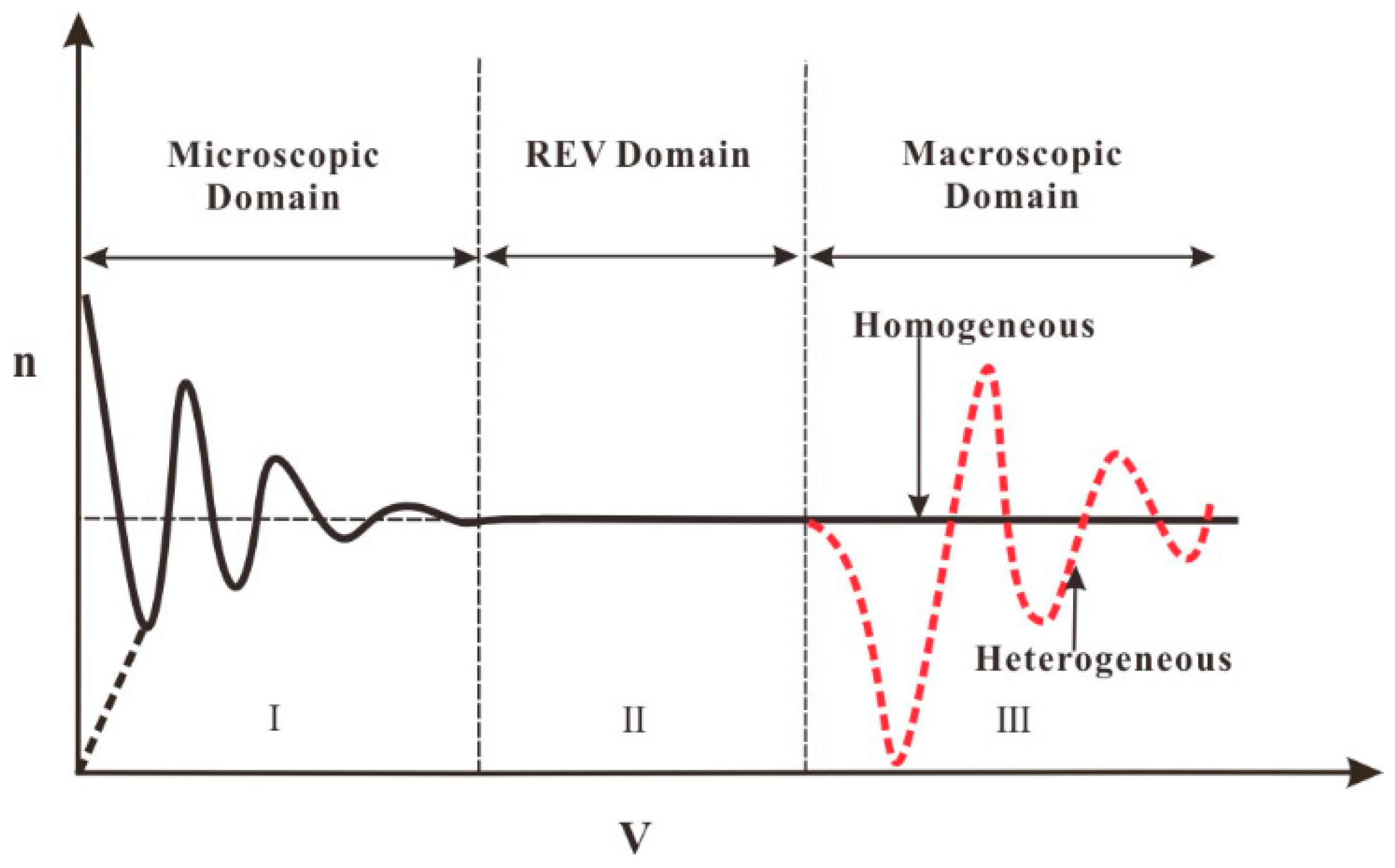 Energies 15 05817 g001 Energies 15 05817 g001