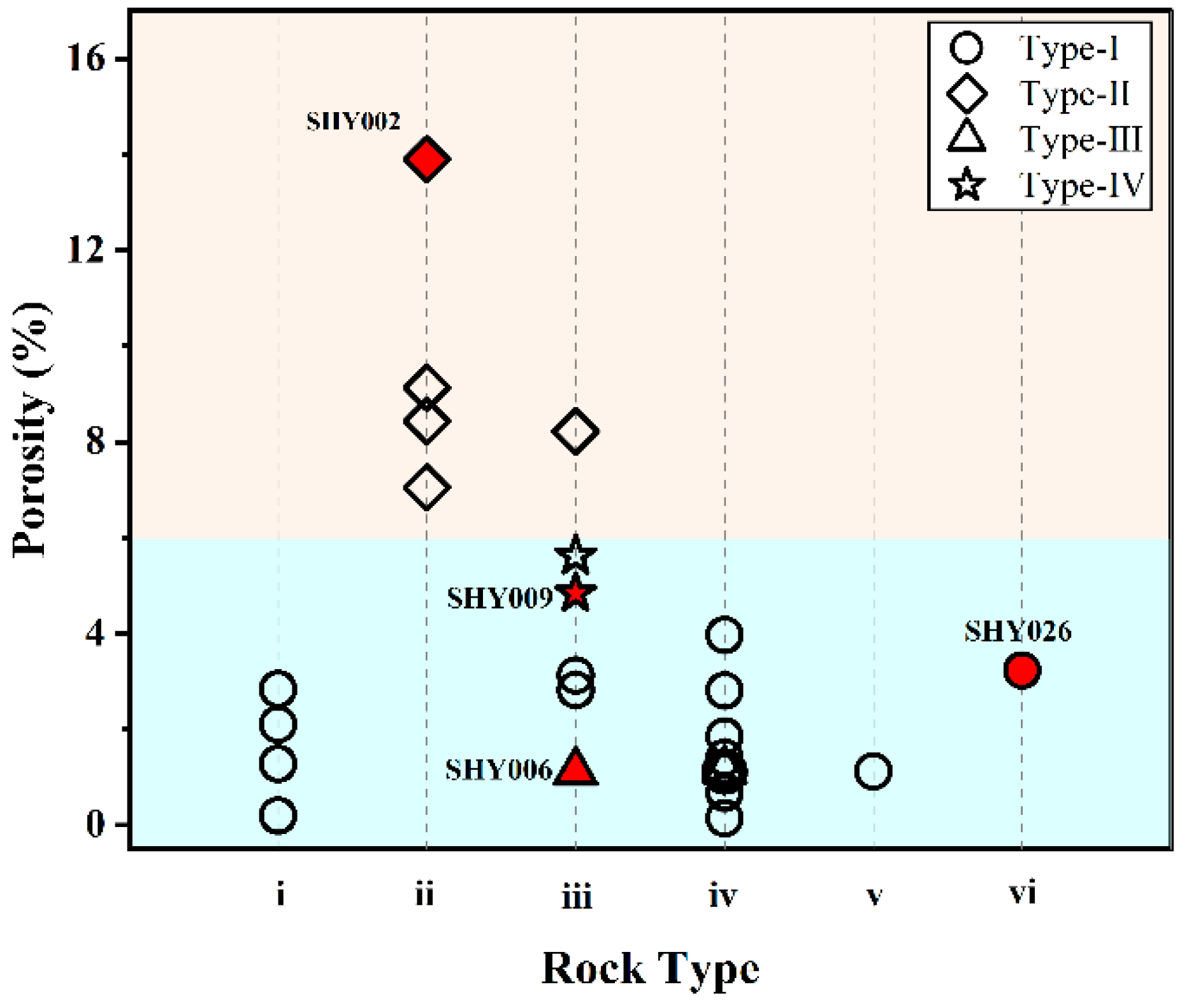 Energies 15 05817 g009 Energies 15 05817 g009