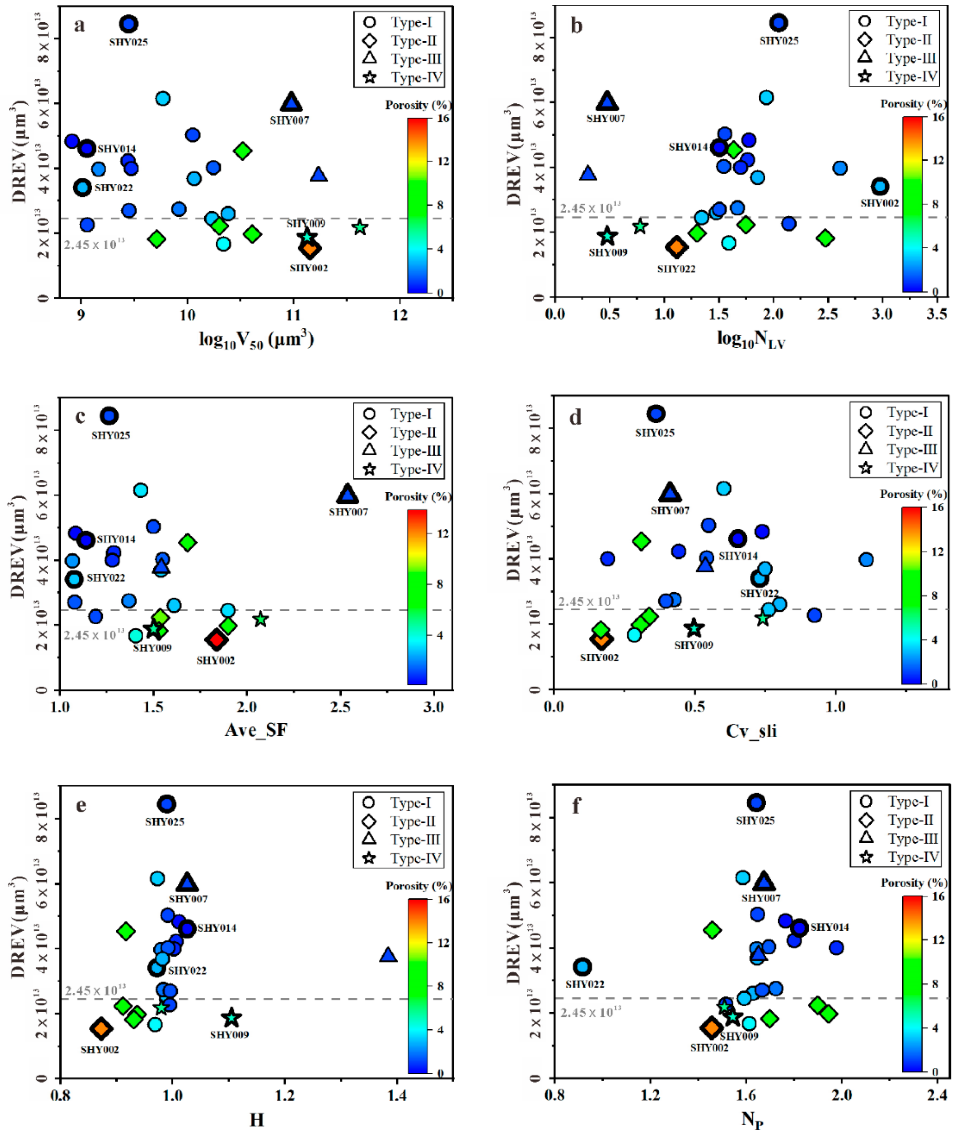 Energies 15 05817 g016 Energies 15 05817 g016