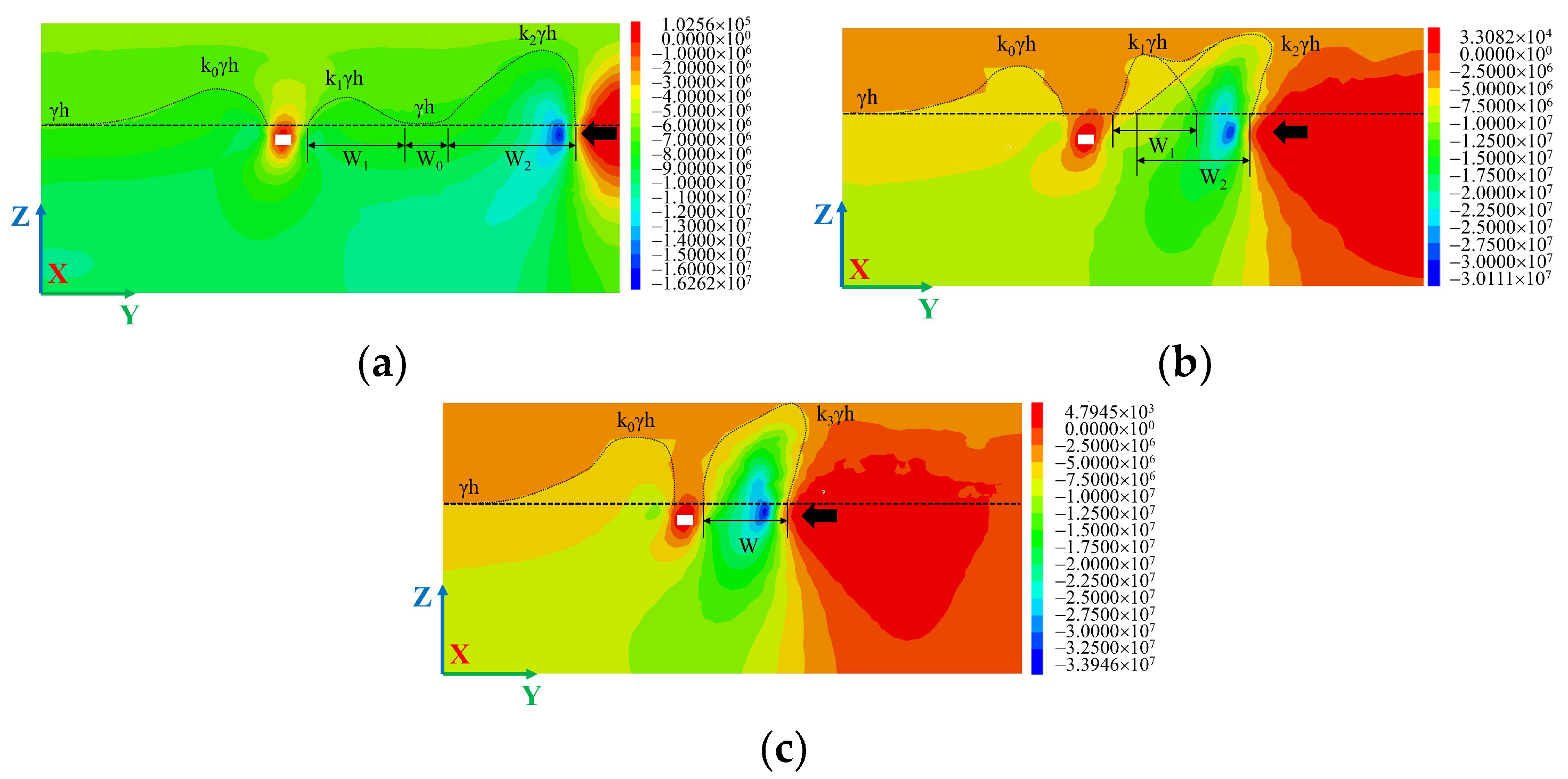Energies 15 05824 g011