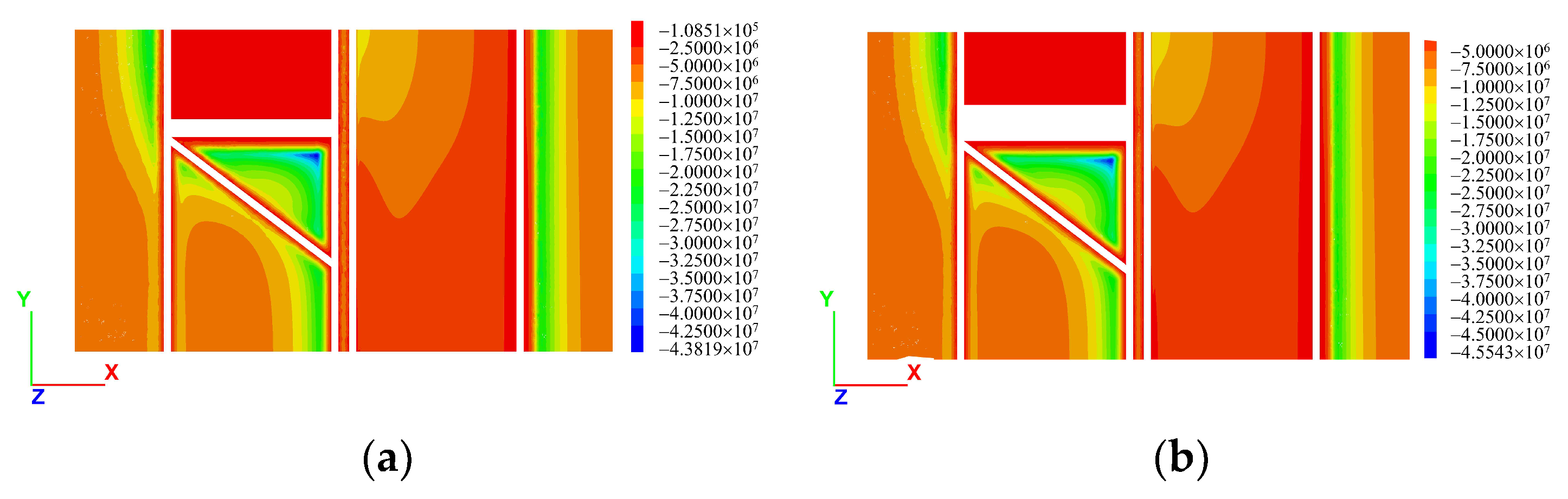 Energies 15 05824 g012a